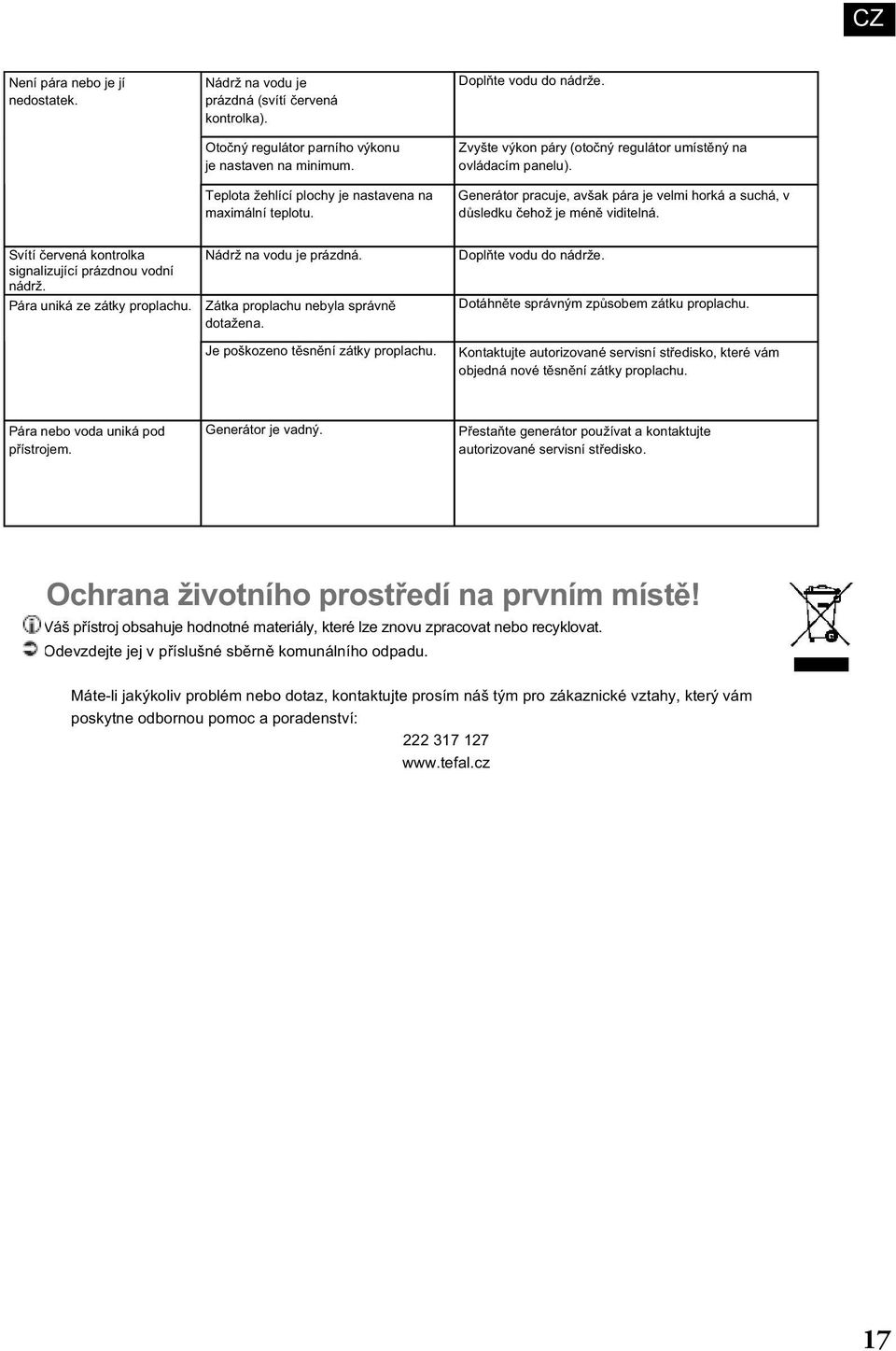 Generátor pracuje, avšak pára je velmi horká a suchá, v důsledku čehož je méně viditelná. Svítí červená kontrolka signalizující prázdnou vodní nádrž. Pára uniká ze zátky proplachu.