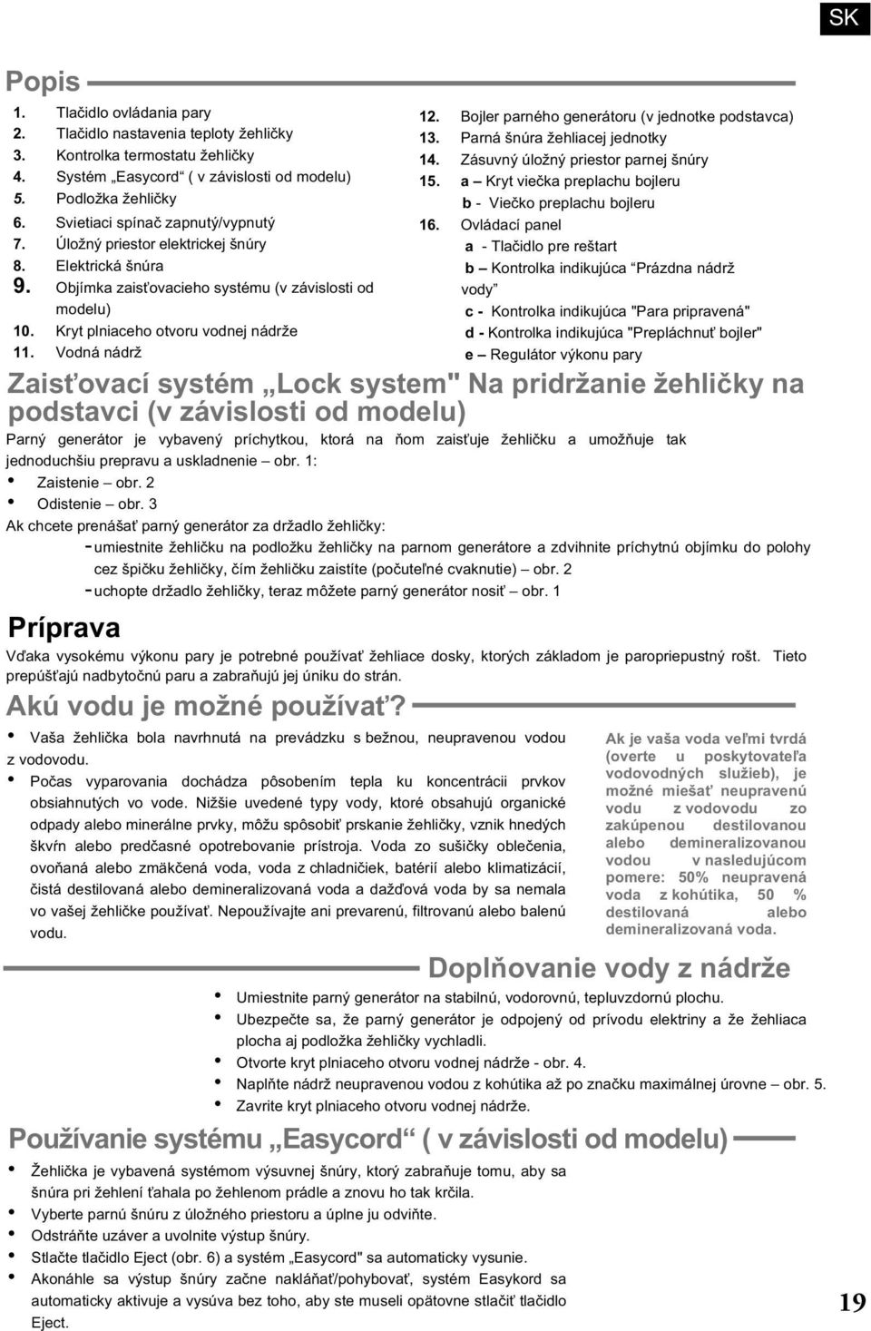 Vodná nádrž 12. Bojler parného generátoru (v jednotke podstavca) 13. Parná šnúra žehliacej jednotky 14. Zásuvný úložný priestor parnej šnúry 15.