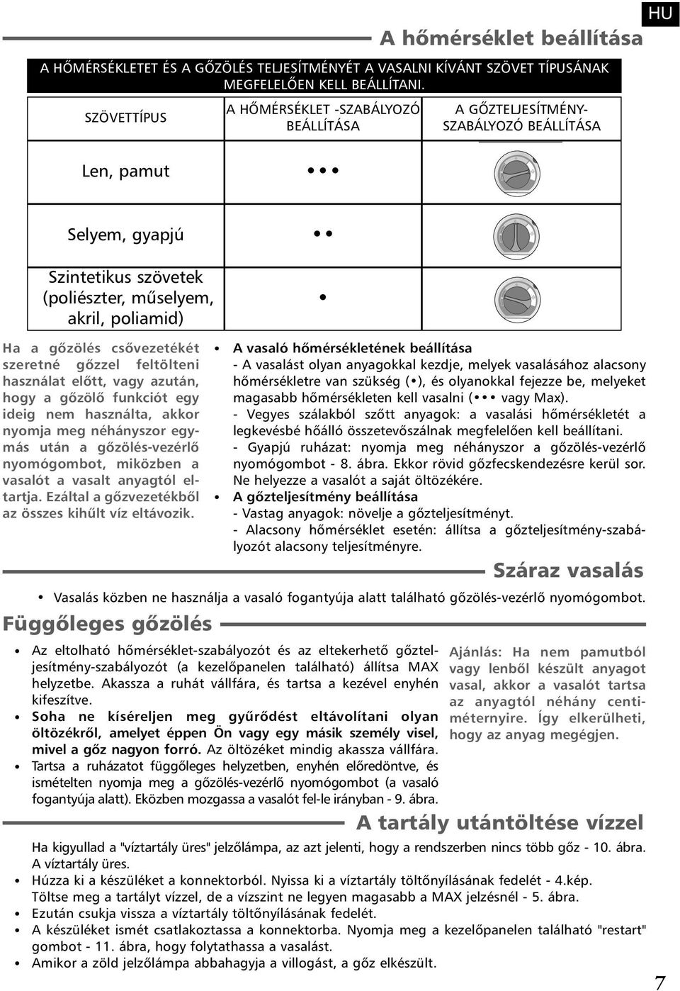 csõvezetékét szeretné gõzzel feltölteni használat elõtt, vagy azután, hogy a gõzölõ funkciót egy ideig nem használta, akkor nyomja meg néhányszor egymás után a gõzölés-vezérlõ nyomógombot, miközben a