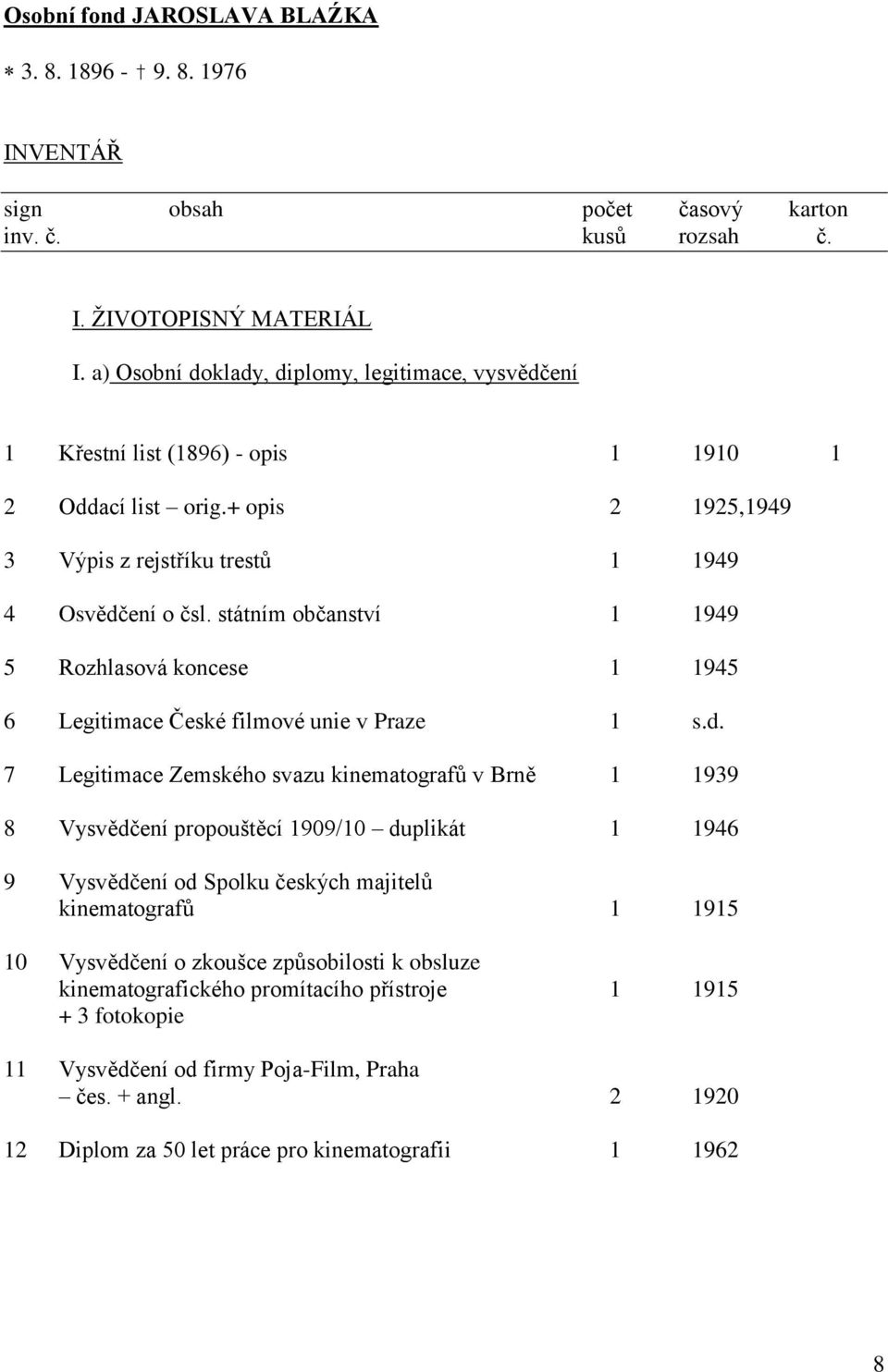státním občanství 1 1949 5 Rozhlasová koncese 1 1945 6 Legitimace České filmové unie v Praze 1 s.d.