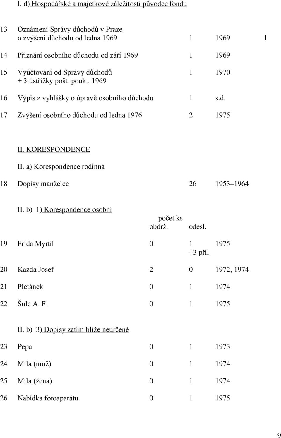 KORESPONDENCE II. a) Korespondence rodinná 18 Dopisy manželce 26 1953 1964 II. b) 1) Korespondence osobní počet ks obdrž. odesl. 19 Frída Myrtil 0 1 1975 +3 příl.