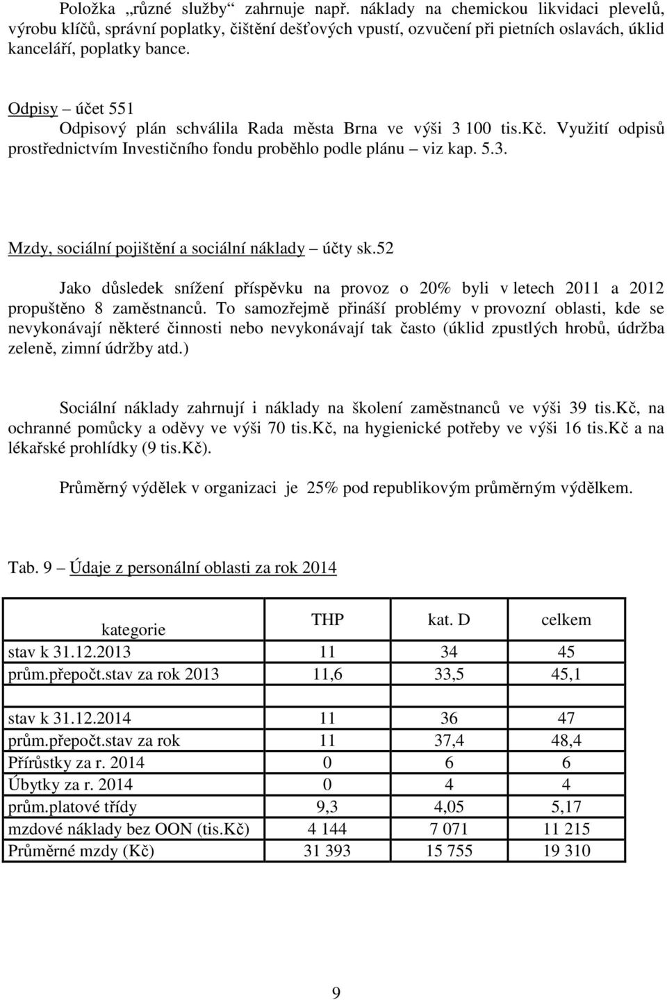 52 Jako důsledek snížení příspěvku na provoz o 20% byli v letech 2011 a 2012 propuštěno 8 zaměstnanců.