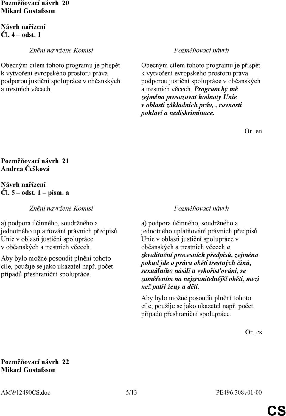 Program by mě zejména prosazovat hodnoty Unie v oblasti základních práv,, rovnosti pohlaví a nediskriminace. 21 Andrea Češková Čl. 5 odst. 1 písm.