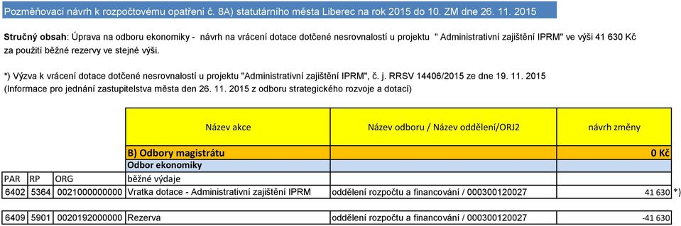 *) Výzva k vrácení dotace dotčené nesrovnalostí u projektu "Administrativní zajištění IPRM", č. j. RRSV 14406/2015 ze dne 19. 11.