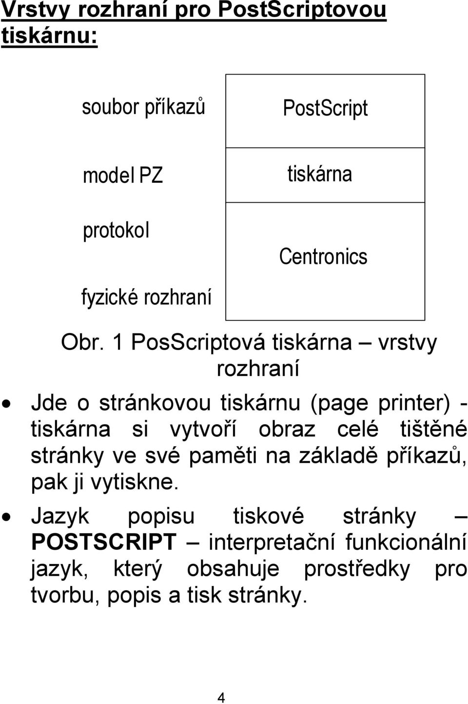 1 PosScriptová tiskárna vrstvy rozhraní Jde o stránkovou tiskárnu (page printer) - tiskárna si vytvoří obraz