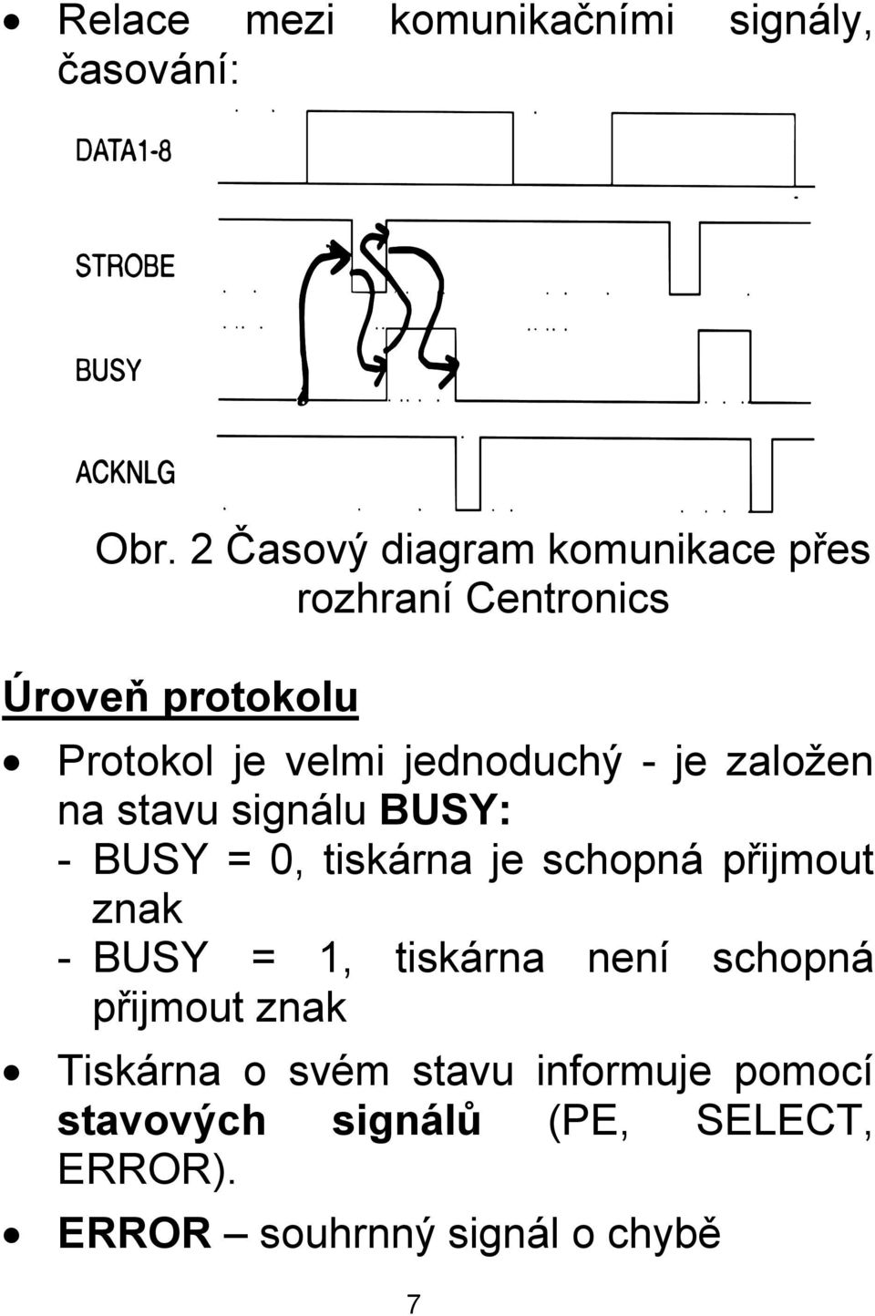 jednoduchý - je založen na stavu signálu BUSY: - BUSY = 0, tiskárna je schopná přijmout znak -