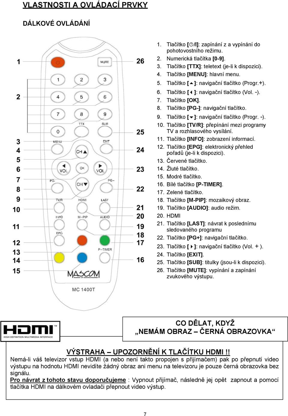 Tlačítko [ ]: navigační tlačítko (Progr. -). 10. Tlačítko [TV/R]: přepínání mezi programy TV a rozhlasového vysílání. 11. Tlačítko [INFO]: zobrazení informací. 12.