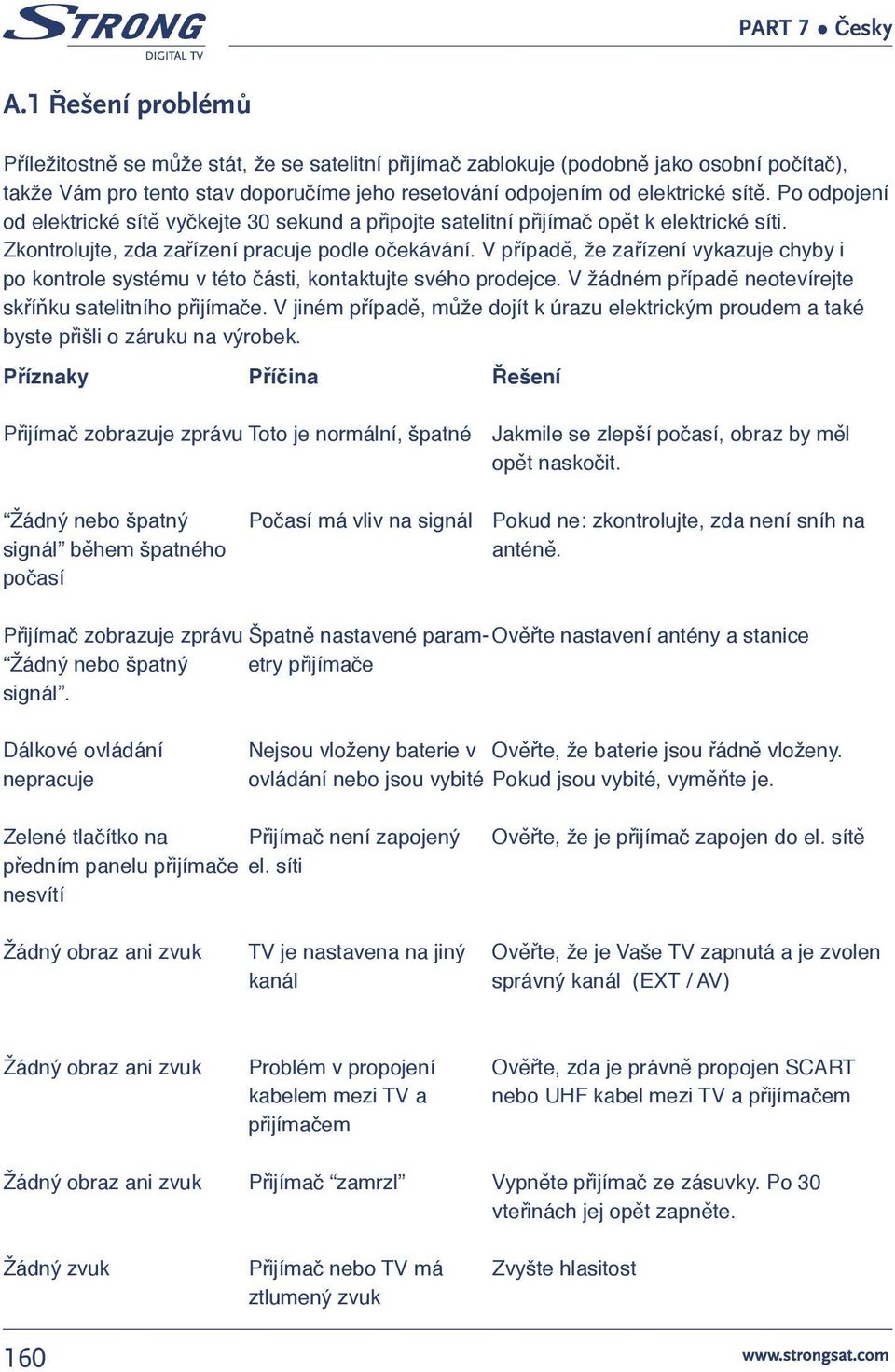 V případě, že zařízení vykazuje chyby i po kontrole systému v této části, kontaktujte svého prodejce. V žádném případě neotevírejte skříňku satelitního přijímače.