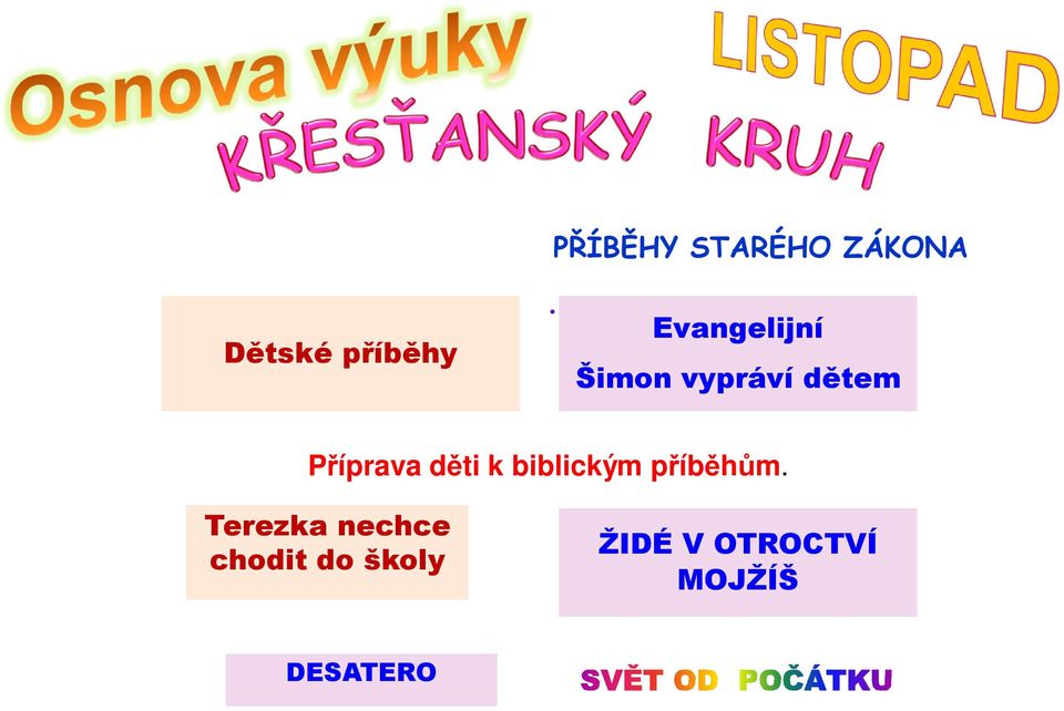 děti k biblickým příběhům.