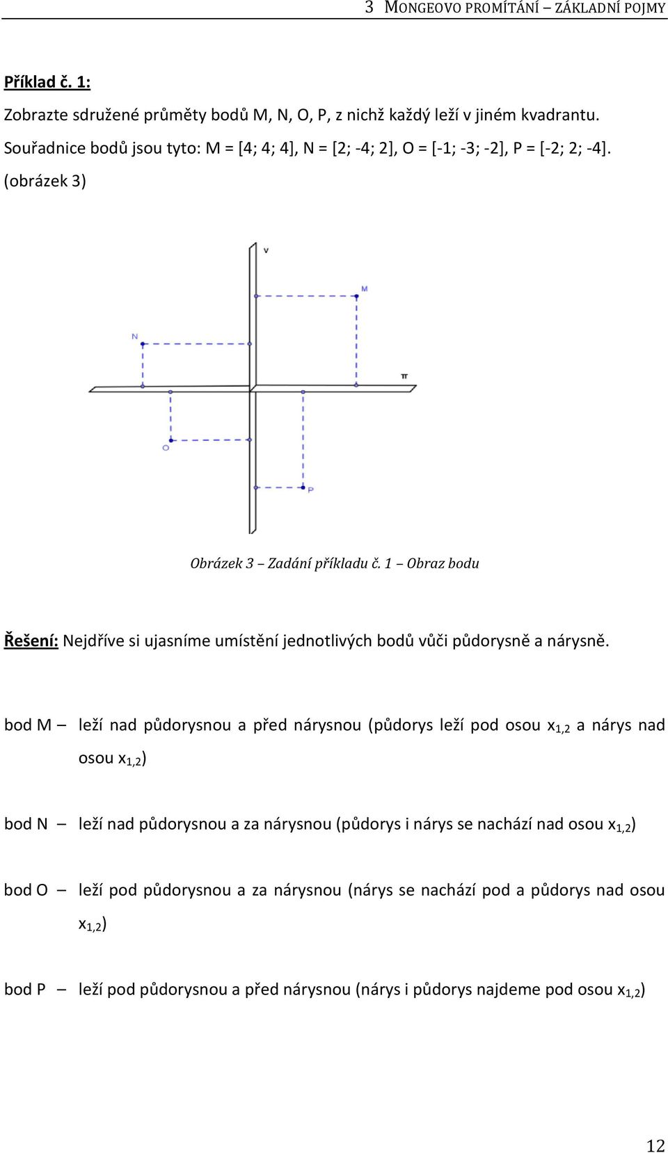 1 Obraz bodu Řešení: Nejdříve si ujasníme umístění jednotlivých bodů vůči půdorysně a nárysně.