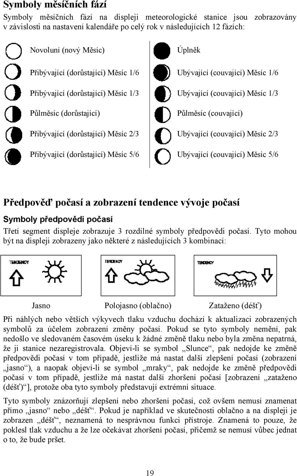 (dorůstající) Měsíc 2/3 Ubývající (couvající) Měsíc 2/3 Přibývající (dorůstající) Měsíc 5/6 Ubývající (couvající) Měsíc 5/6 Předpověď počasí a zobrazení tendence vývoje počasí Symboly předpovědi