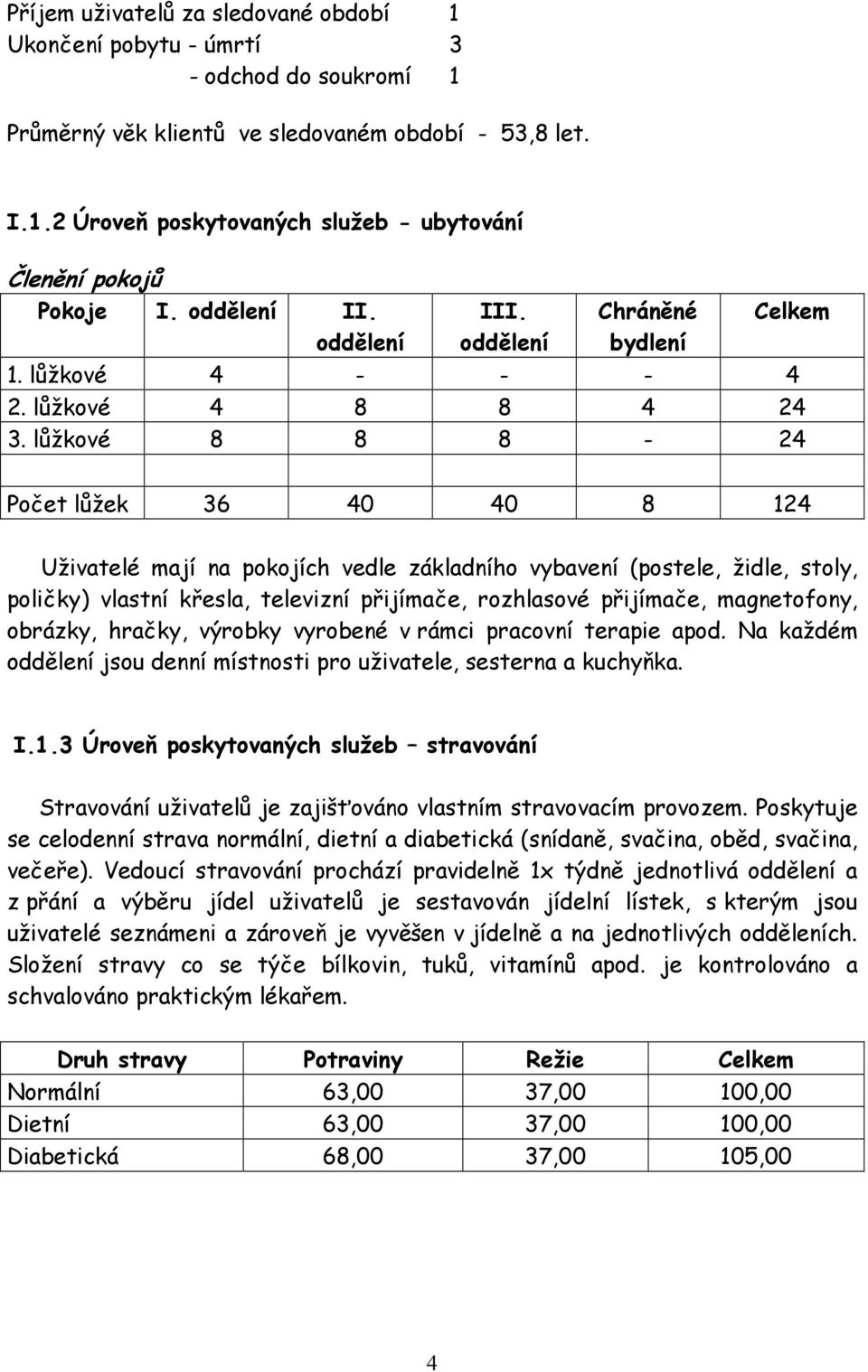 lůžkové 8 8 8-24 Počet lůžek 36 40 40 8 124 Uživatelé mají na pokojích vedle základního vybavení (postele, židle, stoly, poličky) vlastní křesla, televizní přijímače, rozhlasové přijímače,