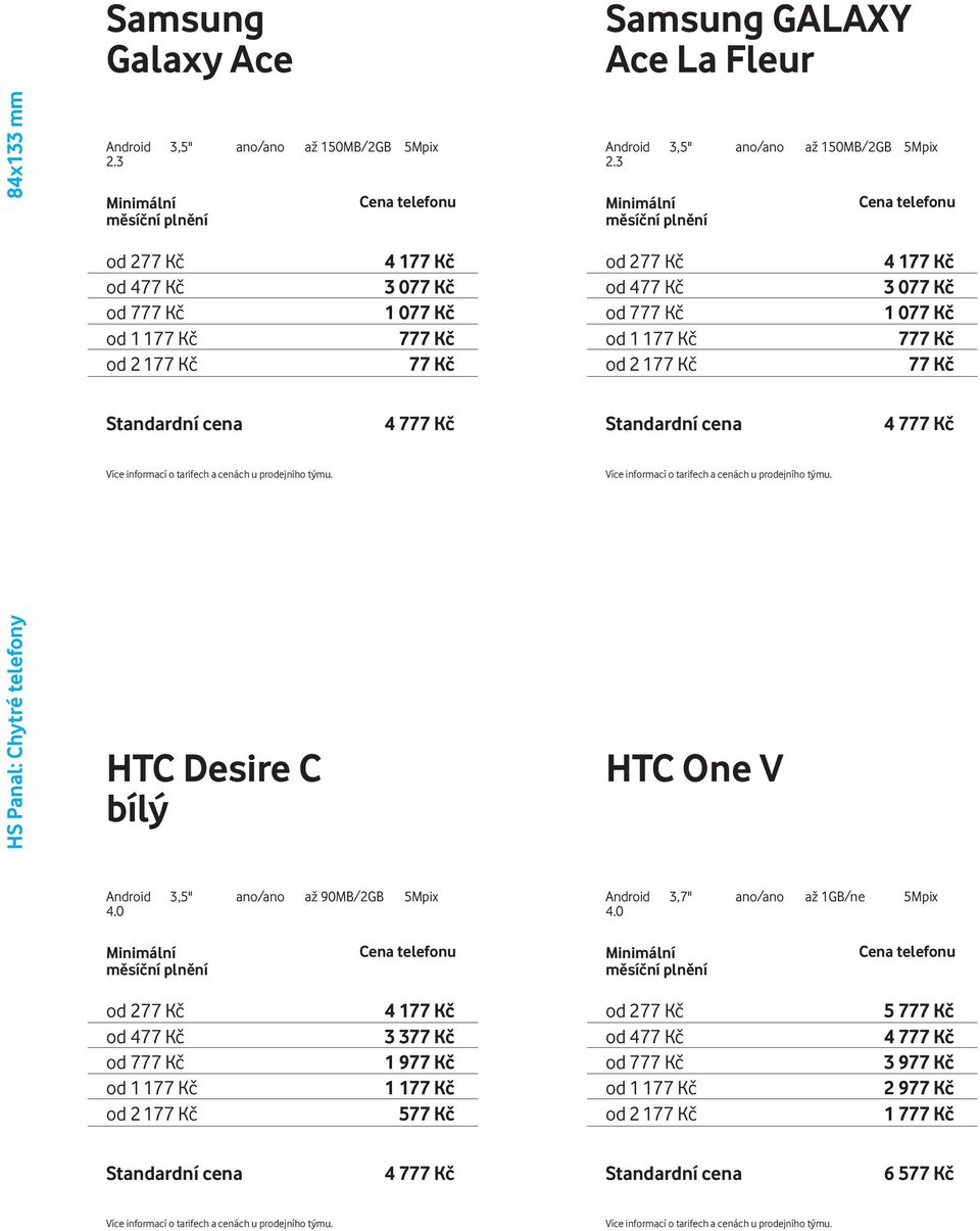 150MB/2GB 5Mpix HTC One V 4 1 3 0 1 0 7 4 7 3,5" ano/ano až 90MB/2GB