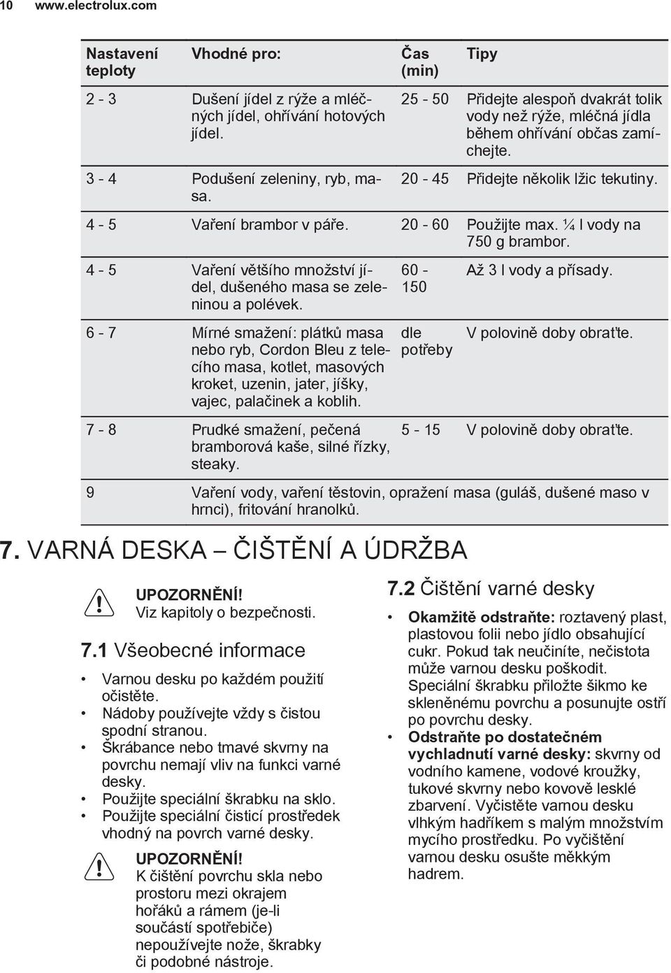 ¼ l vody na 750 g brambor. 4-5 Vaření většího množství jídel, dušeného masa se zeleninou a polévek.