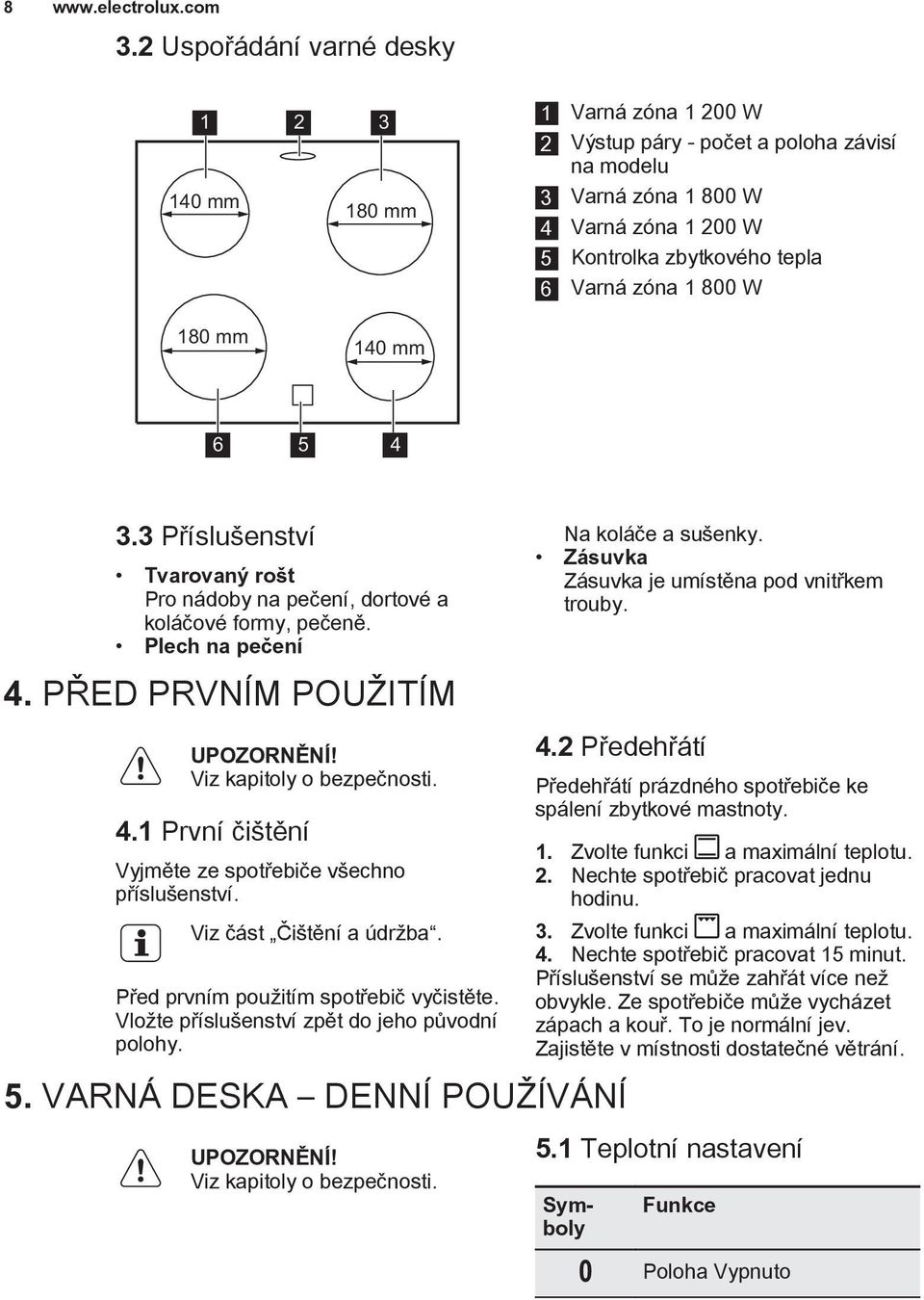 Viz část Čištění a údržba. Před prvním použitím spotřebič vyčistěte. Vložte příslušenství zpět do jeho původní polohy. Na koláče a sušenky. Zásuvka Zásuvka je umístěna pod vnitřkem trouby. 4.