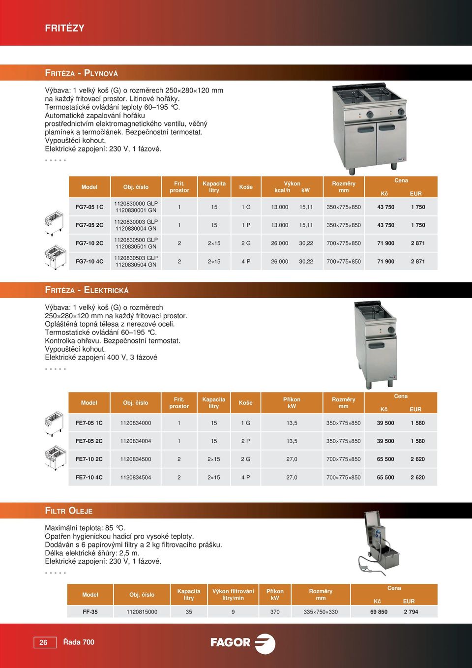 FG7-05 1C FG7-05 2C FG7-10 2C FG7-10 4C 1120830000 GL 1120830001 GN 1120830003 GL 1120830004 GN 1120830500 GL 1120830501 GN 1120830503 GL 1120830504 GN Frit. prstr Kapacita Kše 1 15 1 G 13.