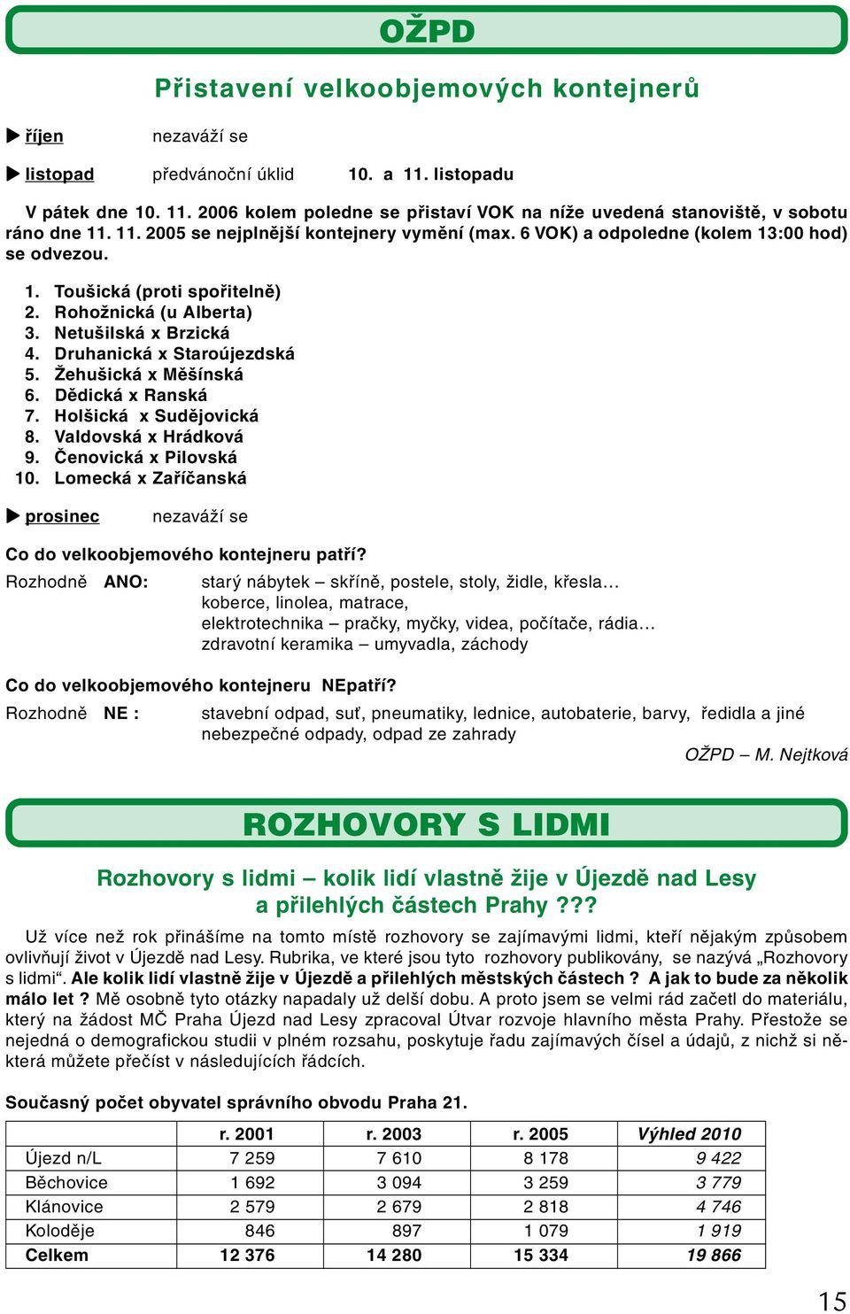 Druhanická x Staroújezdská 5. Žehušická x Měšínská 6. Dědická x Ranská 7. Holšická x Sudějovická 8. Valdovská x Hrádková 9. Čenovická x Pilovská 10.