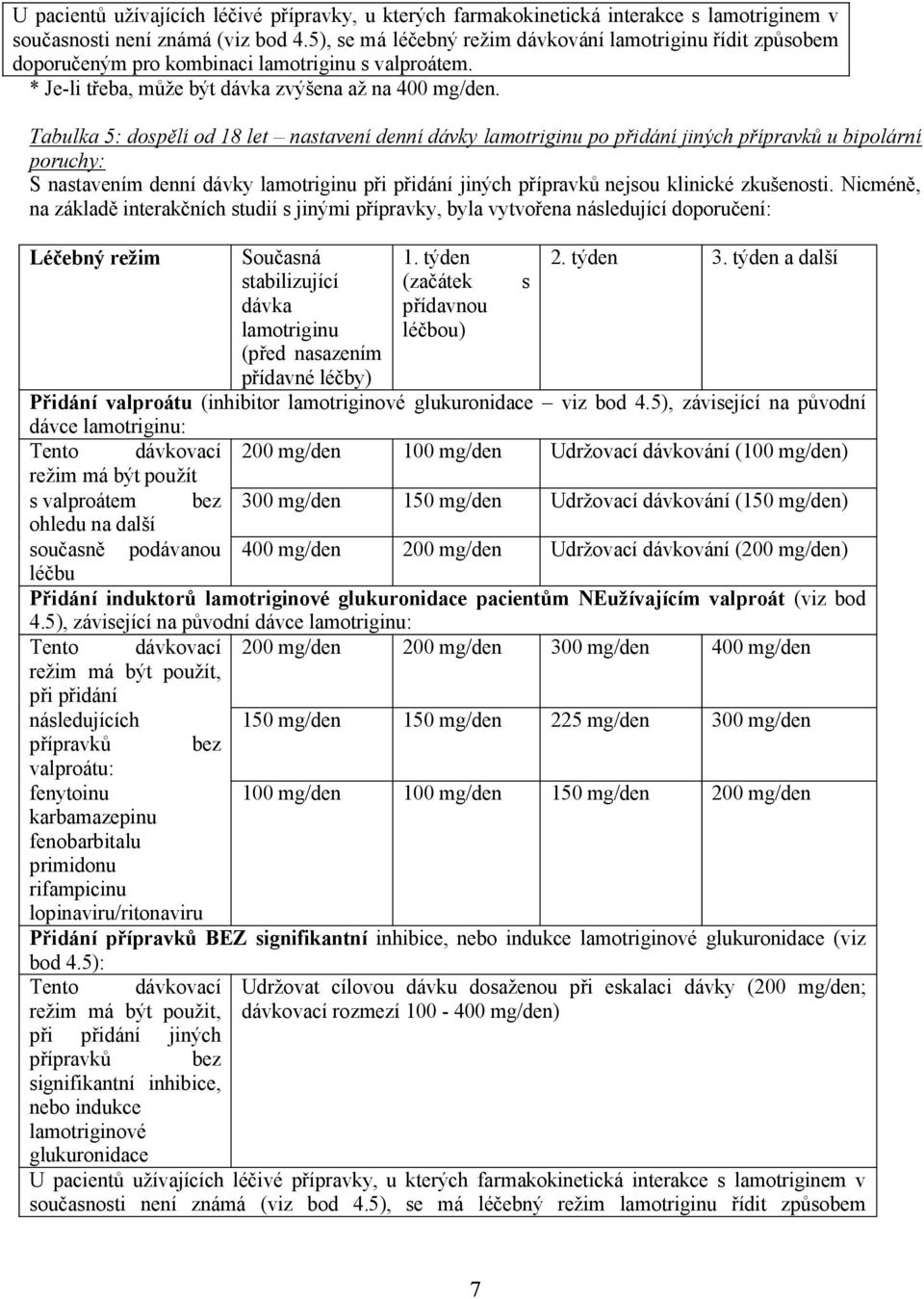 Tabulka 5: dospělí od 18 let nastavení denní dávky lamotriginu po přidání jiných přípravků u bipolární poruchy: S nastavením denní dávky lamotriginu při přidání jiných přípravků nejsou klinické