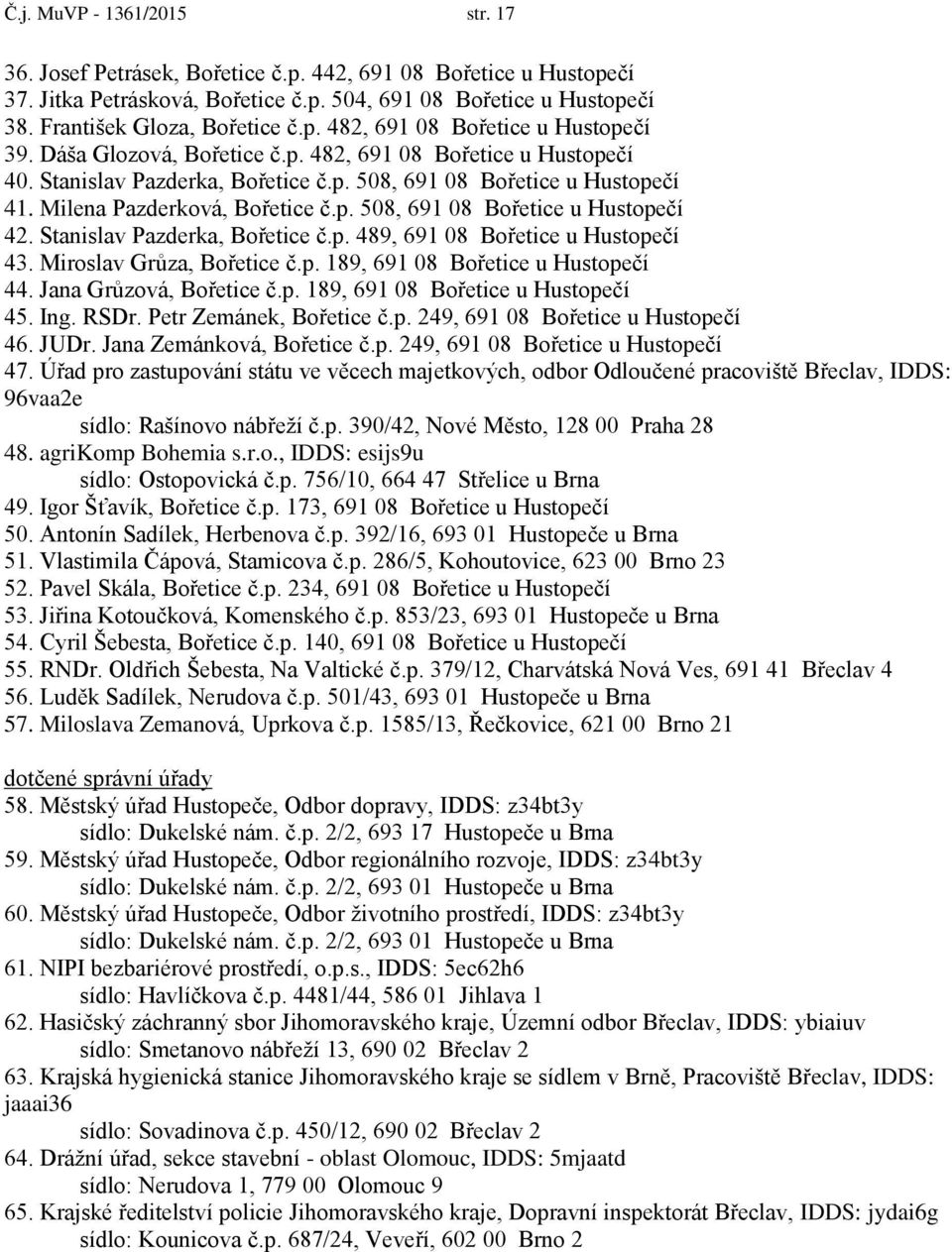 Stanislav Pazderka, Břetice č.p. 489, 691 08 Břetice u Hustpečí 43. Mirslav Grůza, Břetice č.p. 189, 691 08 Břetice u Hustpečí 44. Jana Grůzvá, Břetice č.p. 189, 691 08 Břetice u Hustpečí 45. Ing.