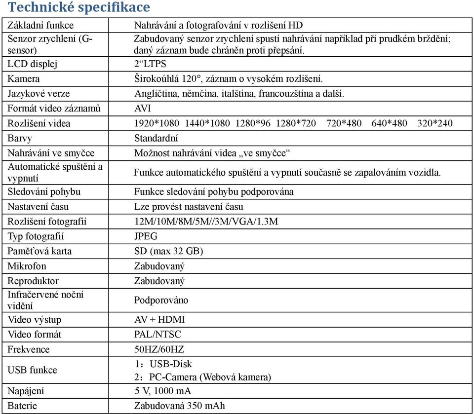 Formát video záznamů AVI Rozlišení videa 1920*1080 1440*1080 1280*96 1280*720 720*480 640*480 320*240 Barvy Standardní Nahrávání ve smyčce Možnost nahrávání videa ve smyčce Automatické spuštění a