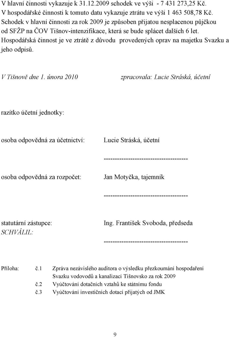 Hospodářská činnost je ve ztrátě z důvodu provedených oprav na majetku Svazku a jeho odpisů. V Tišnově dne 1.