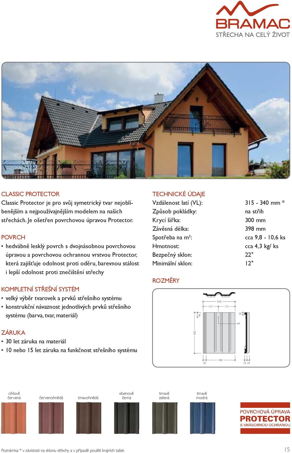 střechy KOMPLETNÍ STŘEŠNÍ SYSTÉM velký výběr tvarovek a prvků střešního systému konstrukční návaznost jednotlivých prvků střešního systému (barva, tvar, materiál) ZÁRUKA 30 let záruka na materiál 10