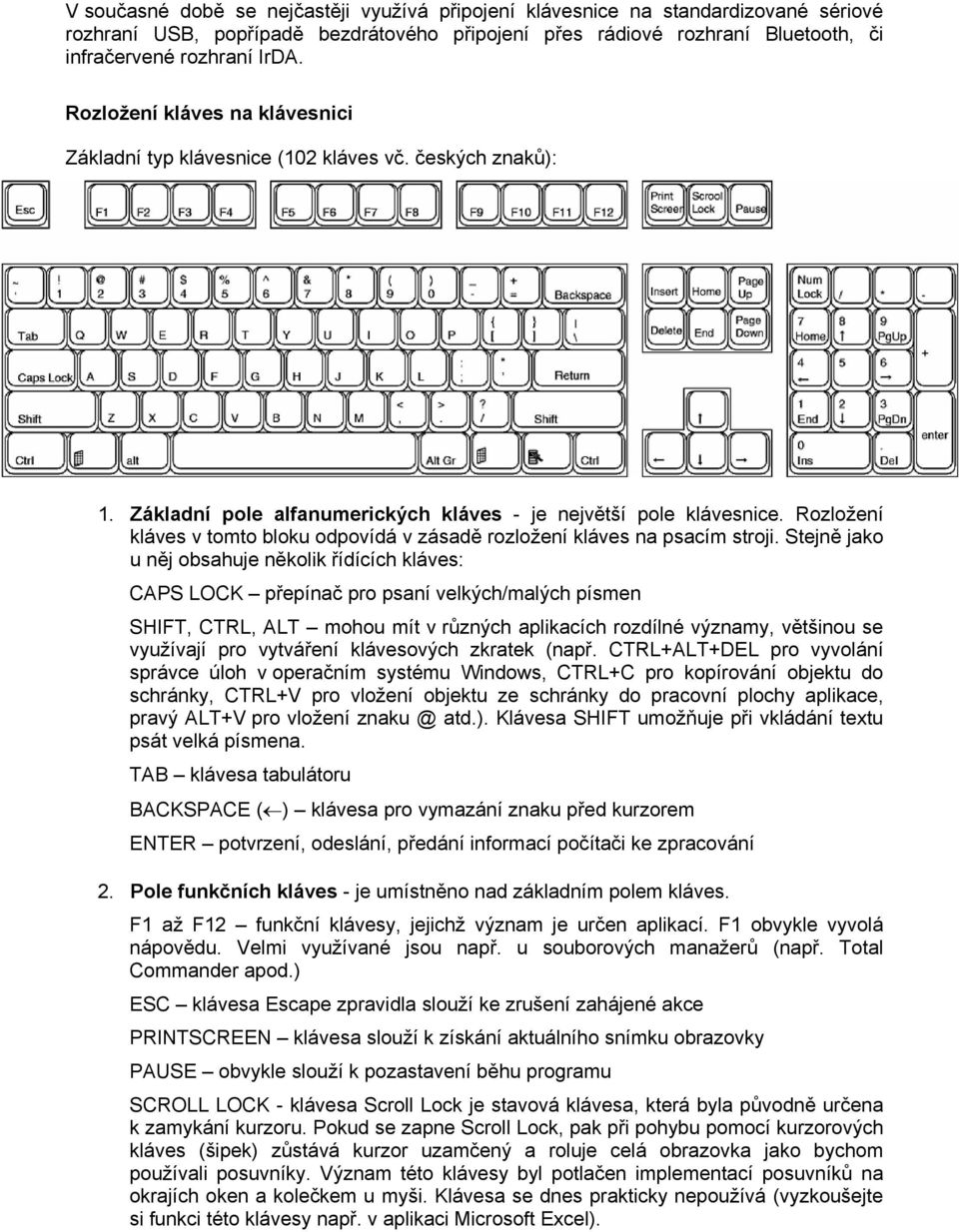 Rozložení kláves v tomto bloku odpovídá v zásadě rozložení kláves na psacím stroji.