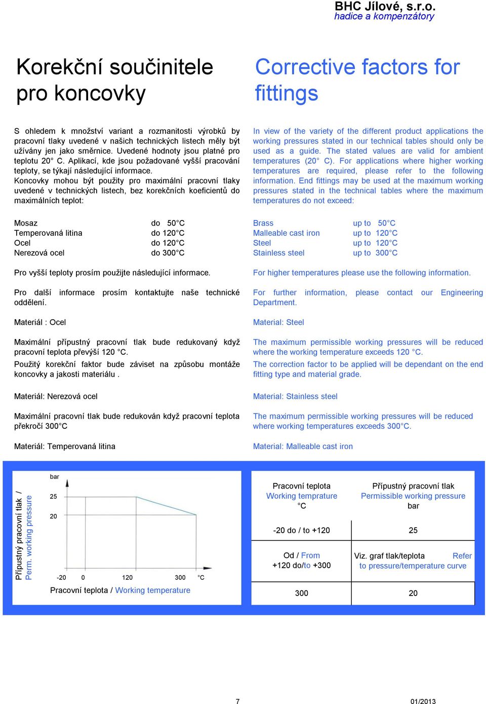 Koncovky mohou být použity pro maximální pracovní tlaky uvedené v technických listech, bez korekčních koeficientů do maximálních teplot: In view of the variety of the different product applications