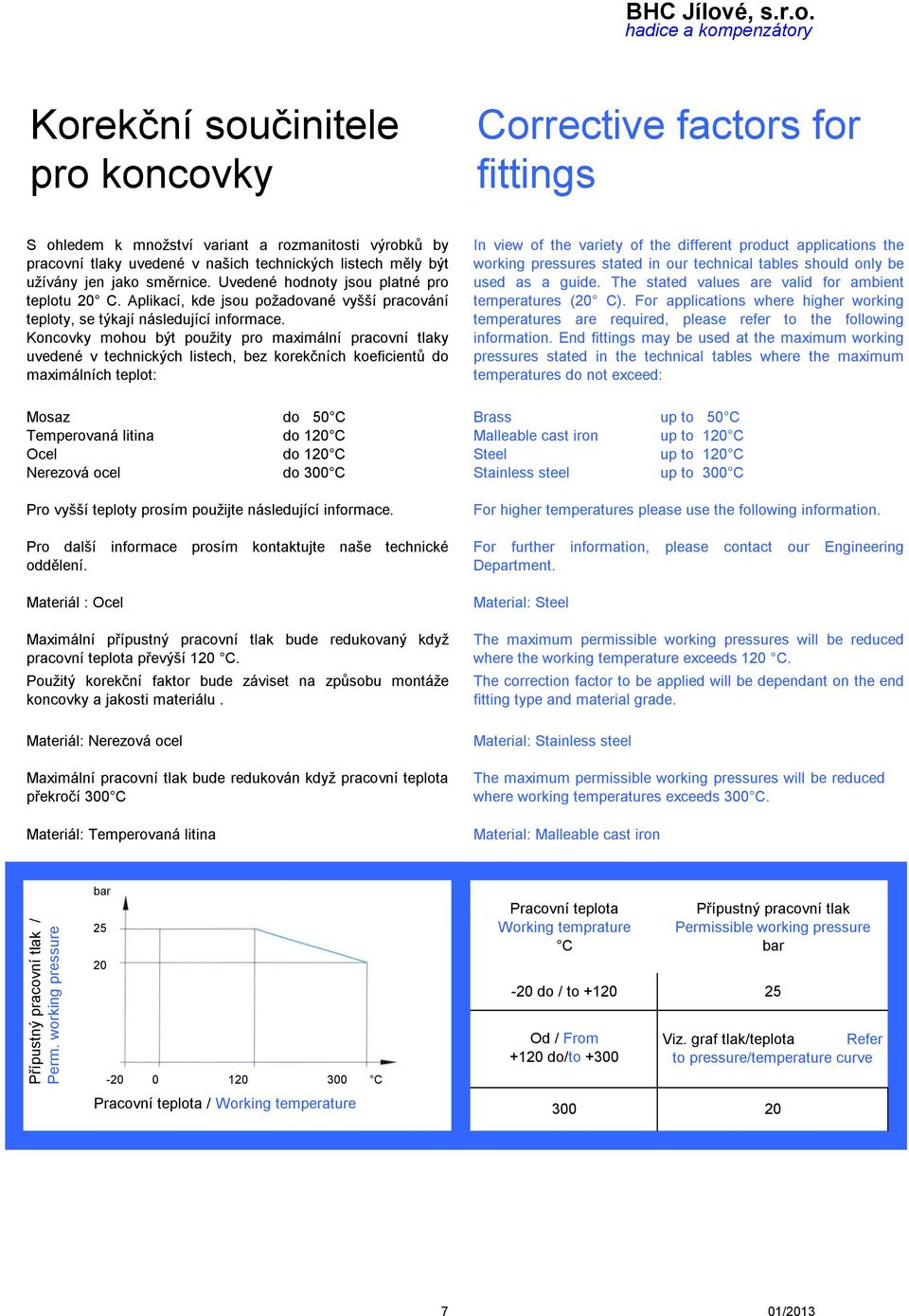 Koncovky mohou být použity pro maximální pracovní tlaky uvedené v technických listech, bez korekčních koeficientů do maximálních teplot: In view of the variety of the different product applications