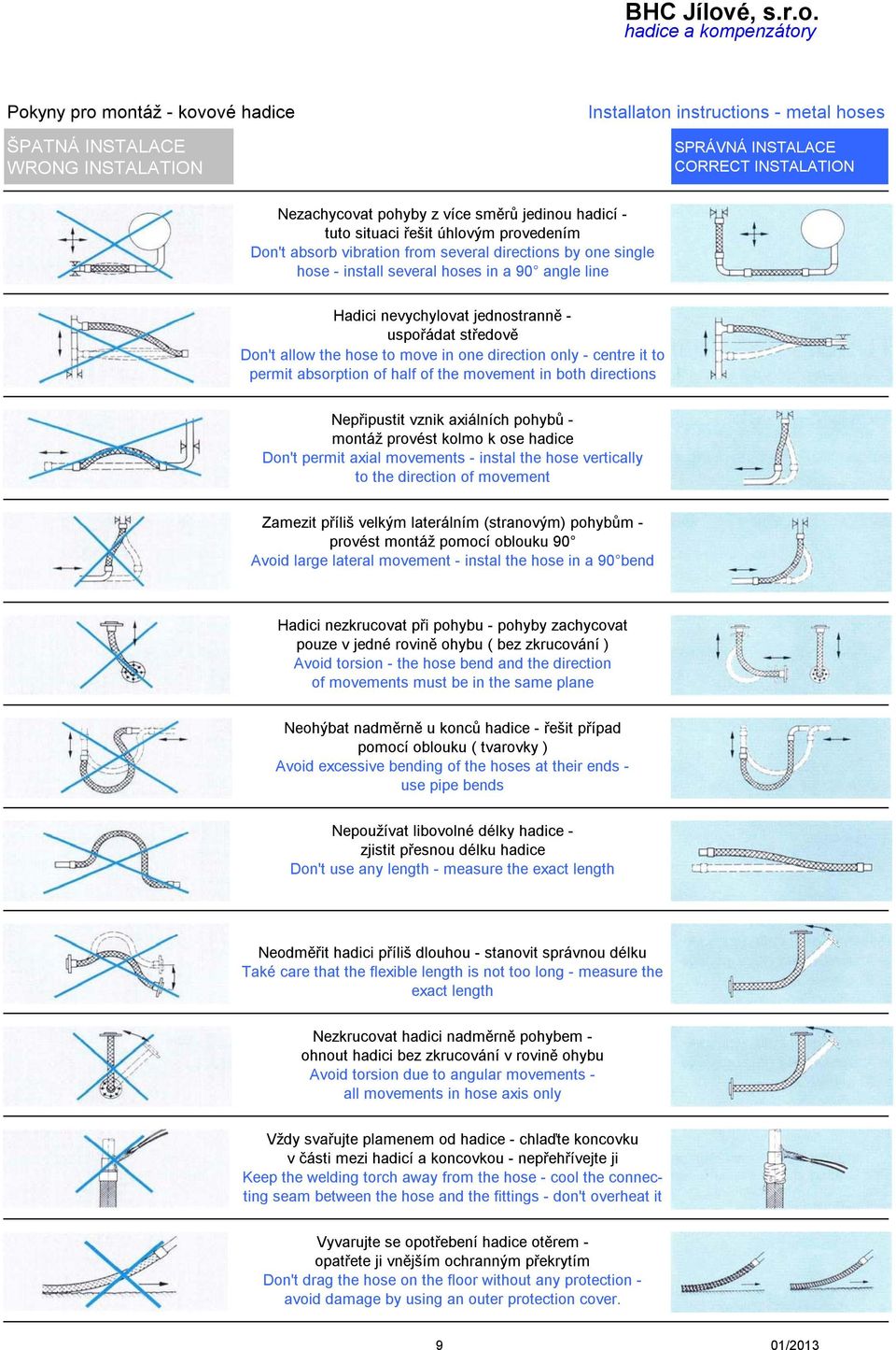 středově Don't allow the hose to move in one direction only - centre it to permit absorption of half of the movement in both directions Nepřipustit vznik axiálních pohybů - montáž provést kolmo k ose