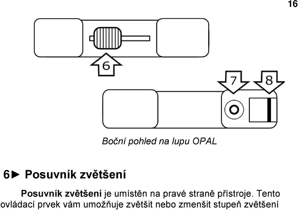 pravé straně přístroje.