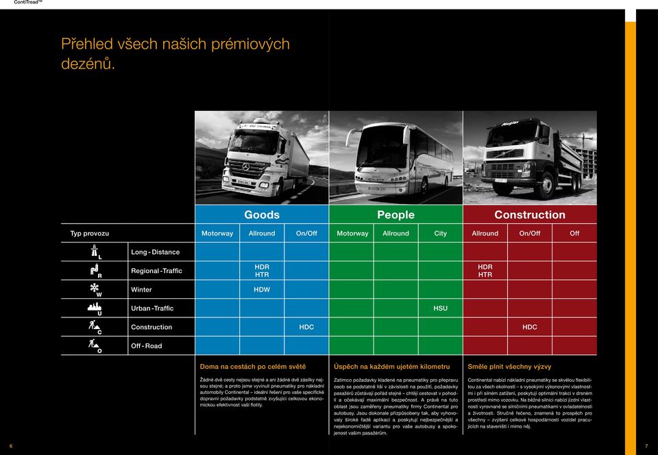 Construction HDC HDC Off - oad Doma na cestách po celém světě Žádné dvě cesty nejsou stejné a ani žádné dvě zásilky nejsou stejné; a proto jsme vyvinuli pneumatiky pro nákladní automobily Continental