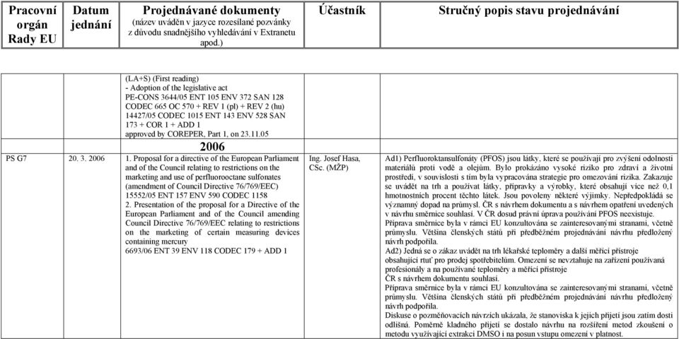 Proposal for a directive of the European Parliament and of the Council relating to restrictions on the marketing and use of perfluorooctane sulfonates (amendment of Council Directive 76/769/EEC)
