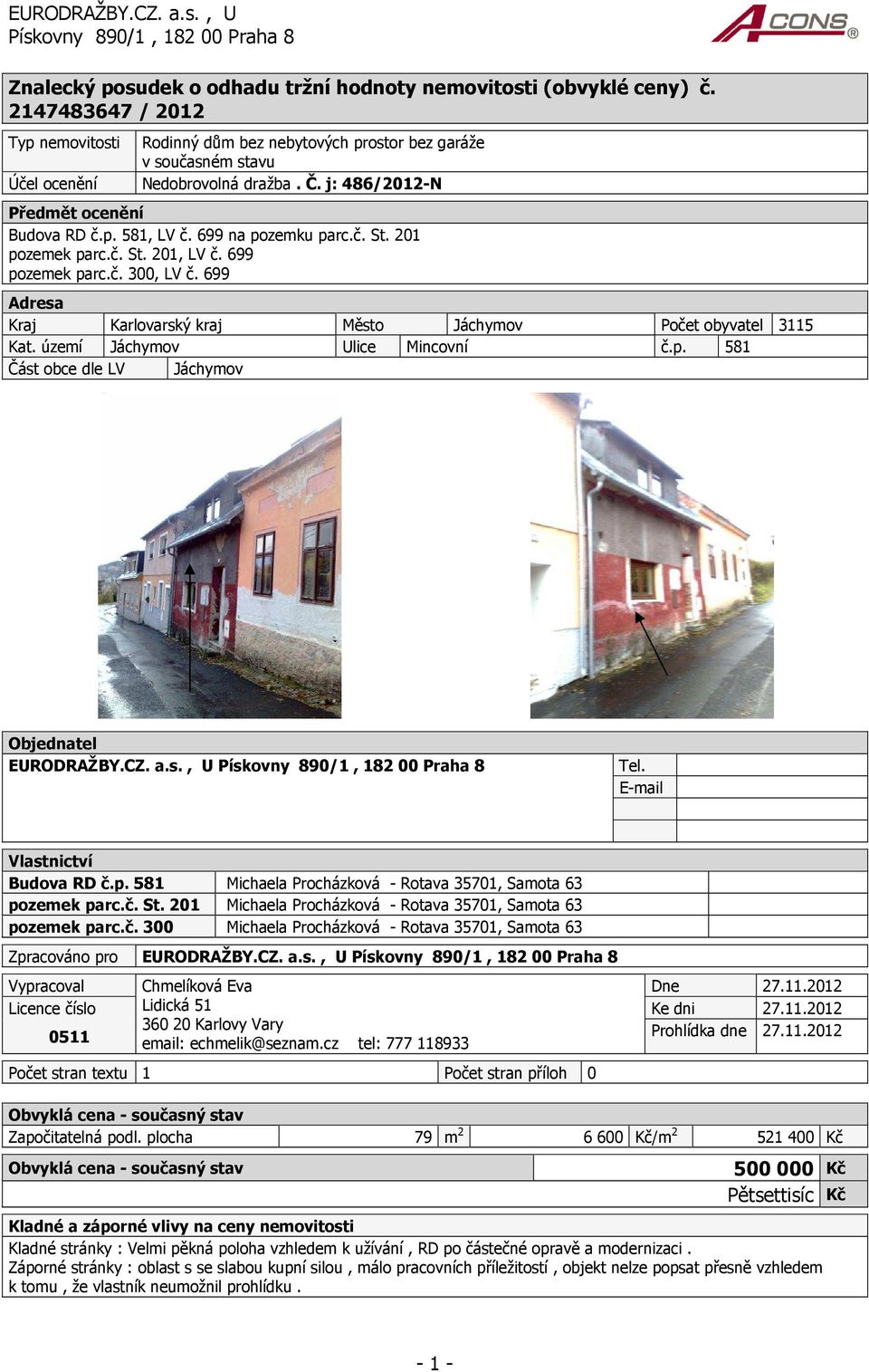 699 na pozemku parc.č. St. 201 pozemek parc.č. St. 201, LV č. 699 pozemek parc.č. 300, LV č. 699 Adresa Kraj Karlovarský kraj Město Jáchymov Počet obyvatel 3115 Kat. území Jáchymov Ulice Mincovní č.p. 581 Část obce dle LV Jáchymov Objednatel EURODRAŽBY.
