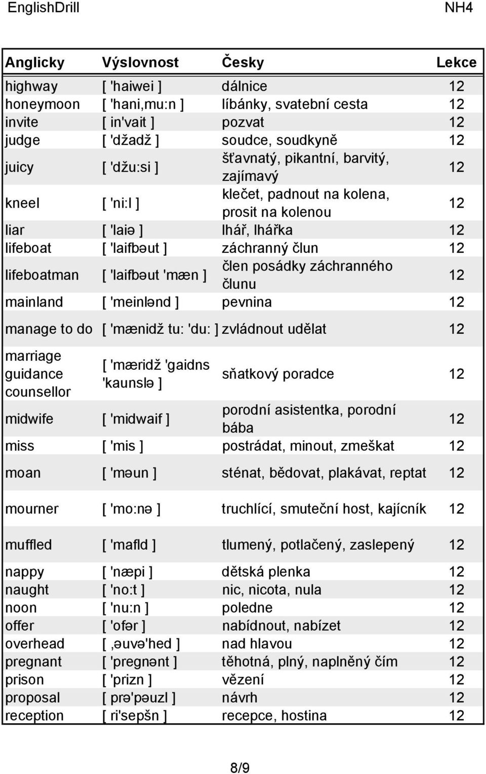 'meinlənd ] pevnina manage to do [ 'mænidž tu: 'du: ] zvládnout udělat marriage guidance counsellor [ 'mæridž 'gaidns 'kaunslə ] sňatkový poradce midwife [ 'midwaif ] porodní asistentka, porodní bába