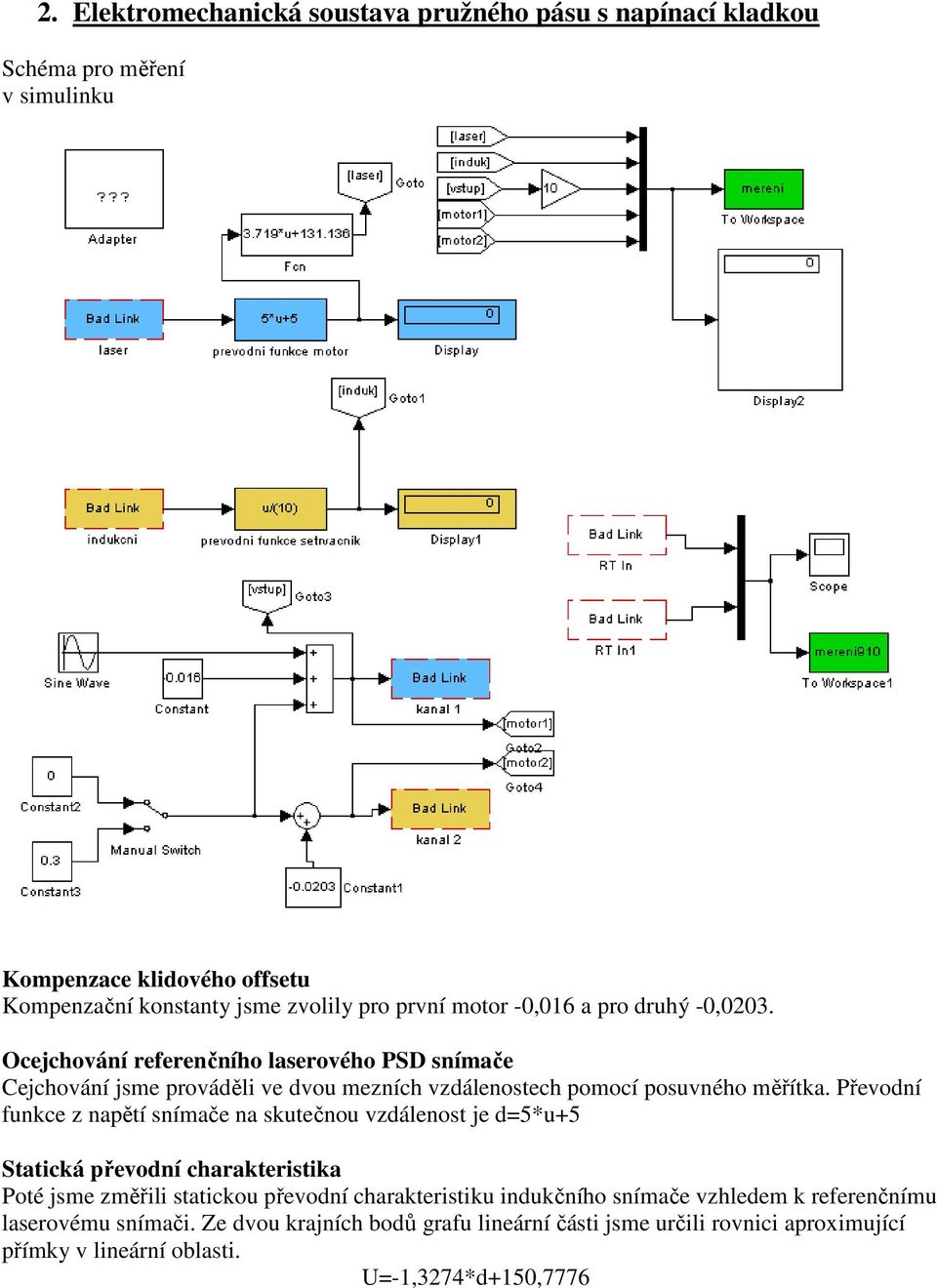 Převodní funkce z napětí snímače na skutečnou vzdálenost je d=5*u+5 Statická převodní charakteristika Poté jsme změřili statickou převodní charakteristiku indukčního