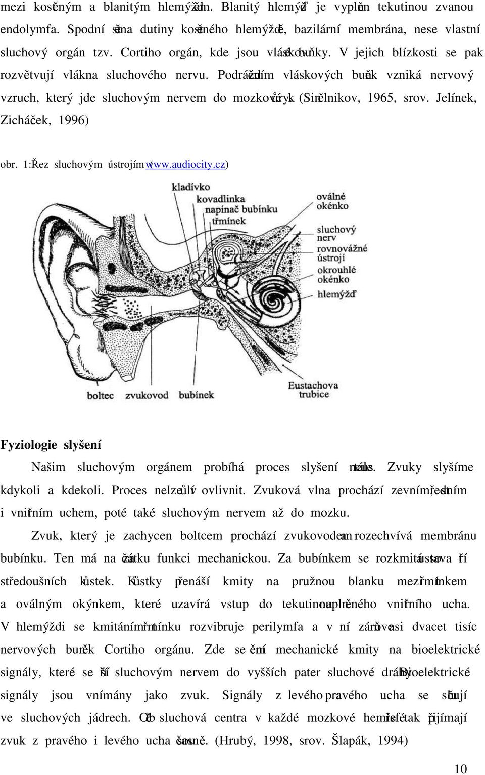 (Sinělnikov, 1965, srov. Jelínek, Zicháček, 1996) obr. 1: Řez sluchovým ústrojím (www.audiocity.cz) Fyziologie slyšení Našim sluchovým orgánem probíhá proces slyšení neustále.