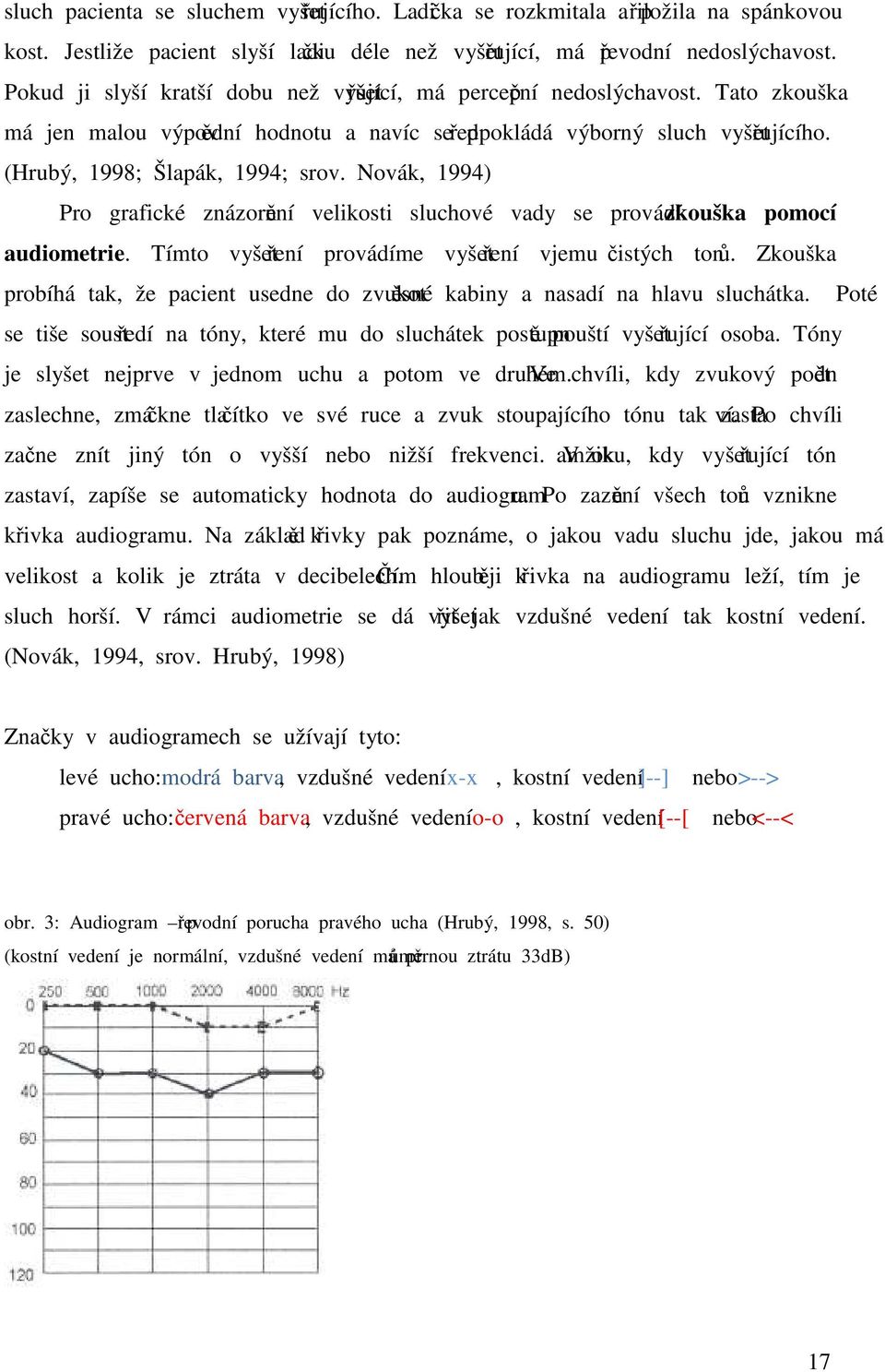 (Hrubý, 1998; Šlapák, 1994; srov. Novák, 1994) Pro grafické znázornění velikosti sluchové vady se provádí zkouška pomocí audiometrie. Tímto vyšetření provádíme vyšetření vjemu čistých tonů.