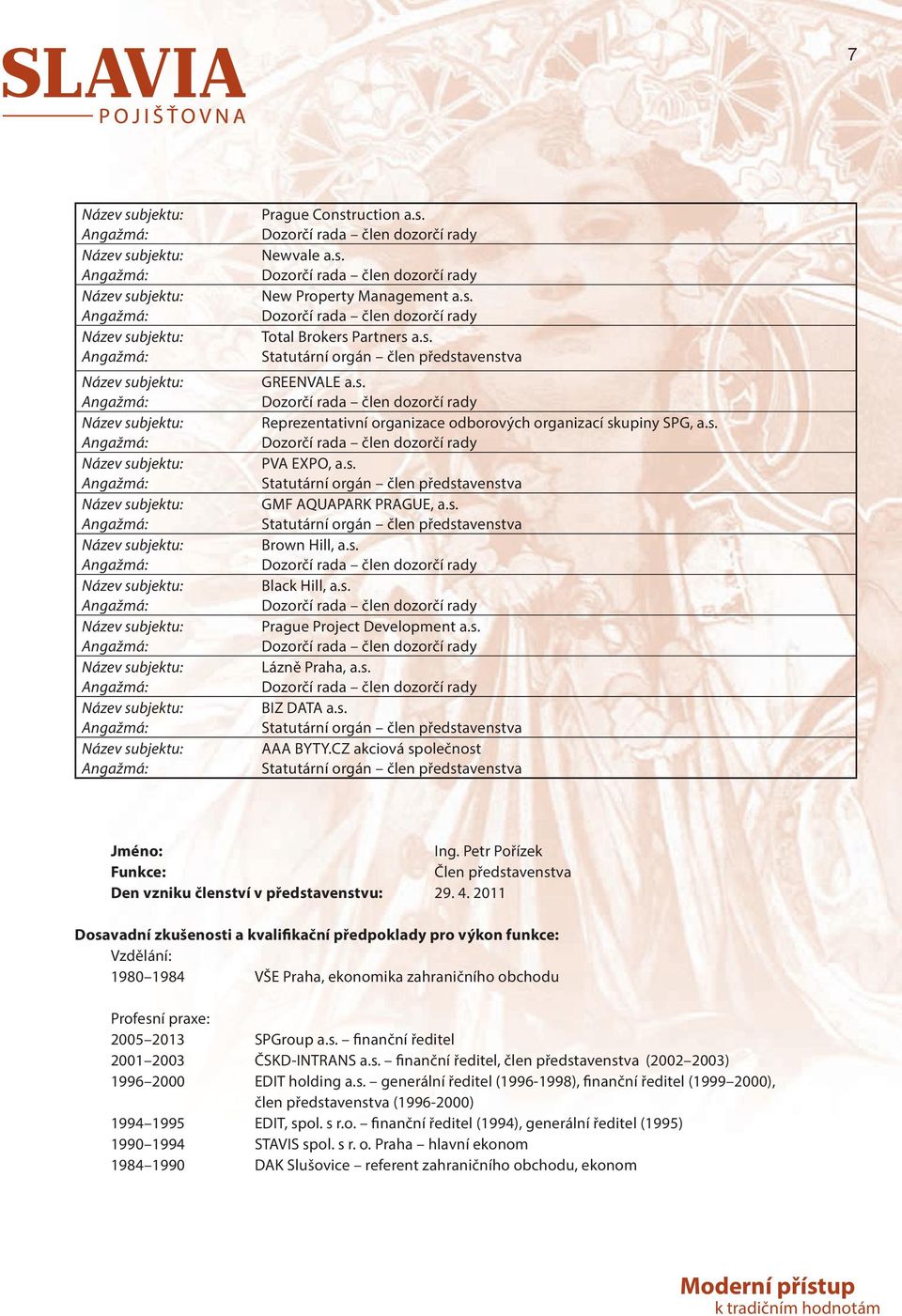 Petr Pořízek Funkce: Člen představenstva Den vzniku členství v představenstvu: 29. 4.