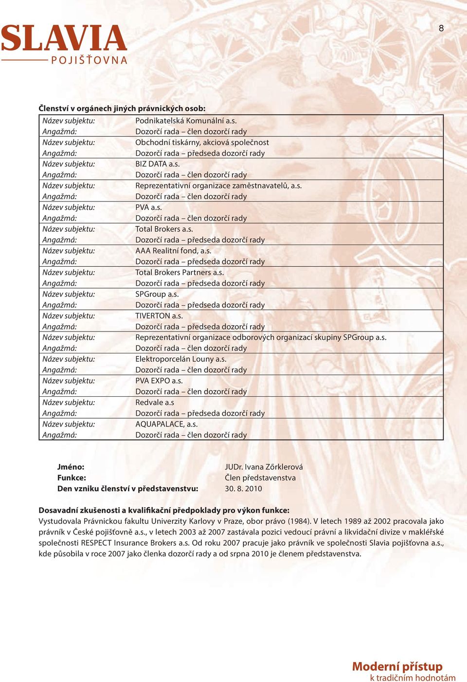 s. Dozorčí rada předseda dozorčí rady Reprezentativní organizace odborových organizací skupiny SPGroup a.s. Elektroporcelán Louny a.s. PVA EXPO a.s. Redvale a.