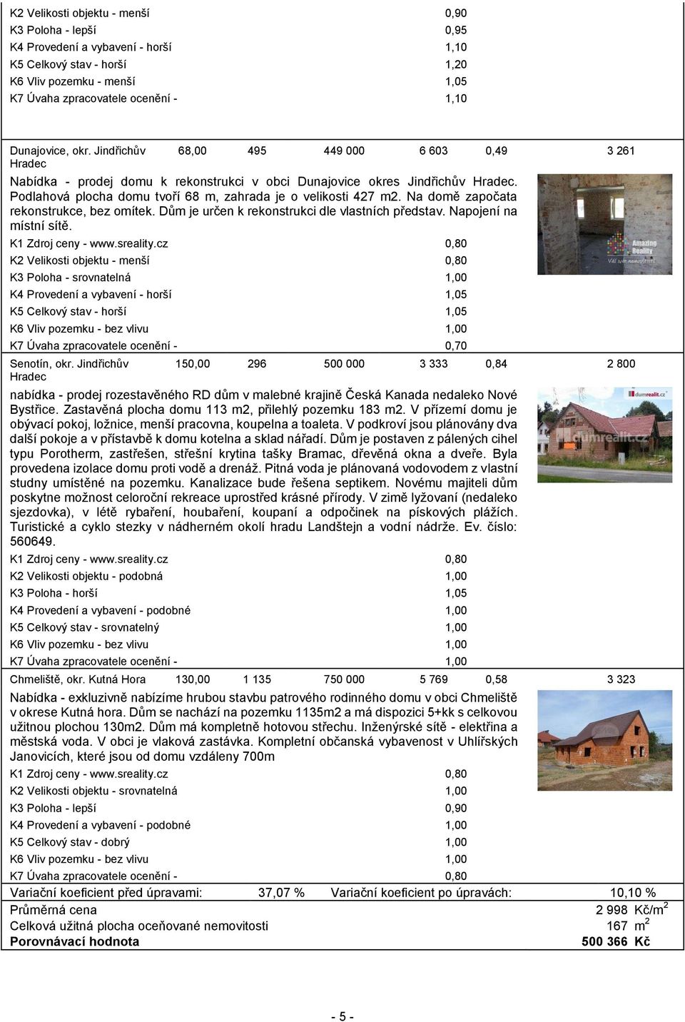 Podlahová plocha domu tvoří 68 m, zahrada je o velikosti 427 m2. Na domě započata rekonstrukce, bez omítek. Dům je určen k rekonstrukci dle vlastních představ. Napojení na místní sítě.