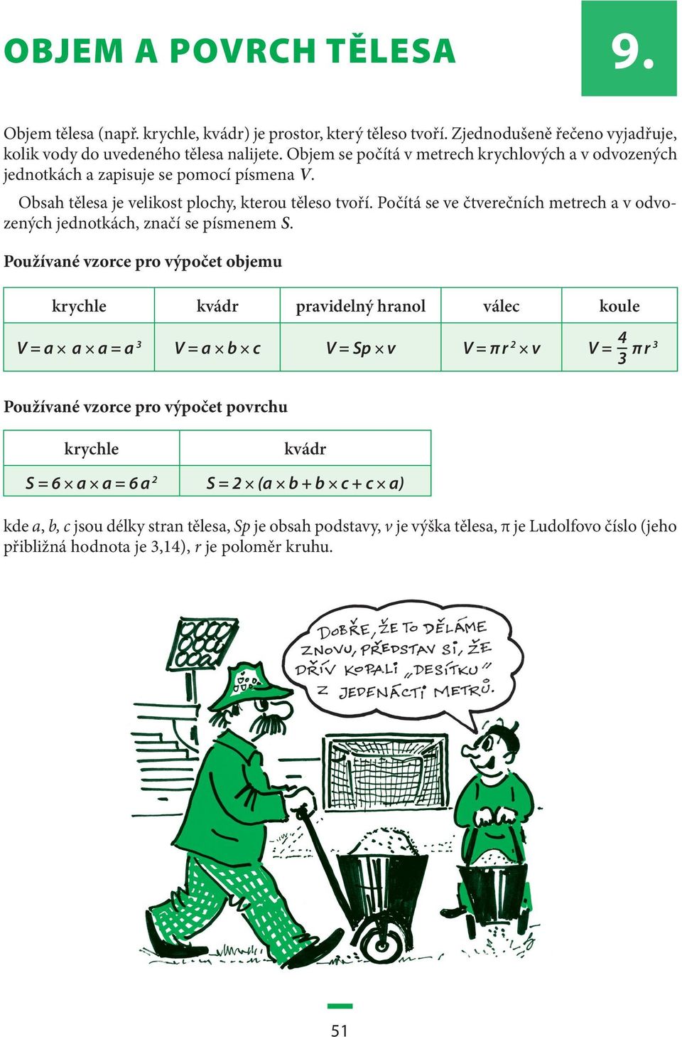 Počítá se ve čtverečních metrech a v odvozených jednotkách, značí se písmenem S.