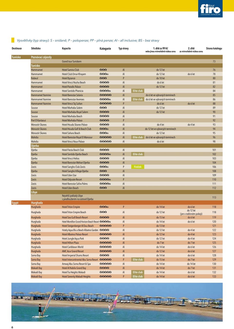 dítě za mimořádně nízkou cenu Strana katalogu Poznávací zájezdy Grand tour Tuniskem 73 Tunisko Hammamet Hotel Samira Club FFF Al do 12 let 76 Hammamet Hotel Club Omar Khayam FFFf Al do 12 let do 6