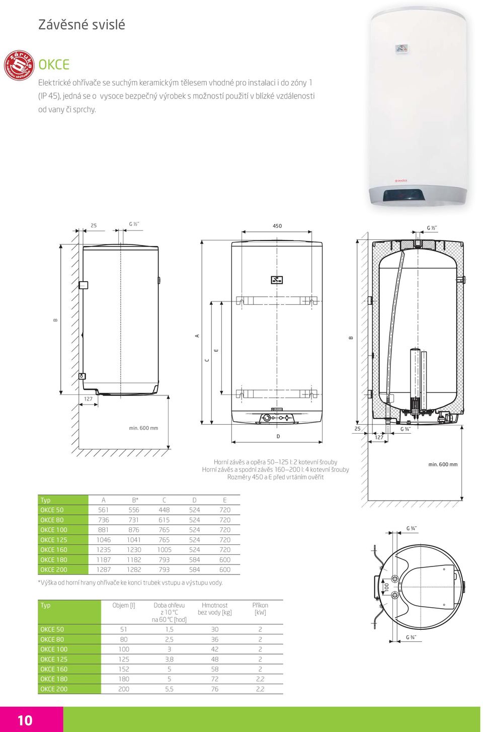 600 mm Typ * OK 50 561 556 448 524 720 OK 80 736 731 615 524 720 OK 100 881 876 765 524 720 OK 125 1046 1041 765 524 720 OK 160 1235 1230 1005 524 720 OK 180 1187 1182 793 584 600 OK 200 1287 1282