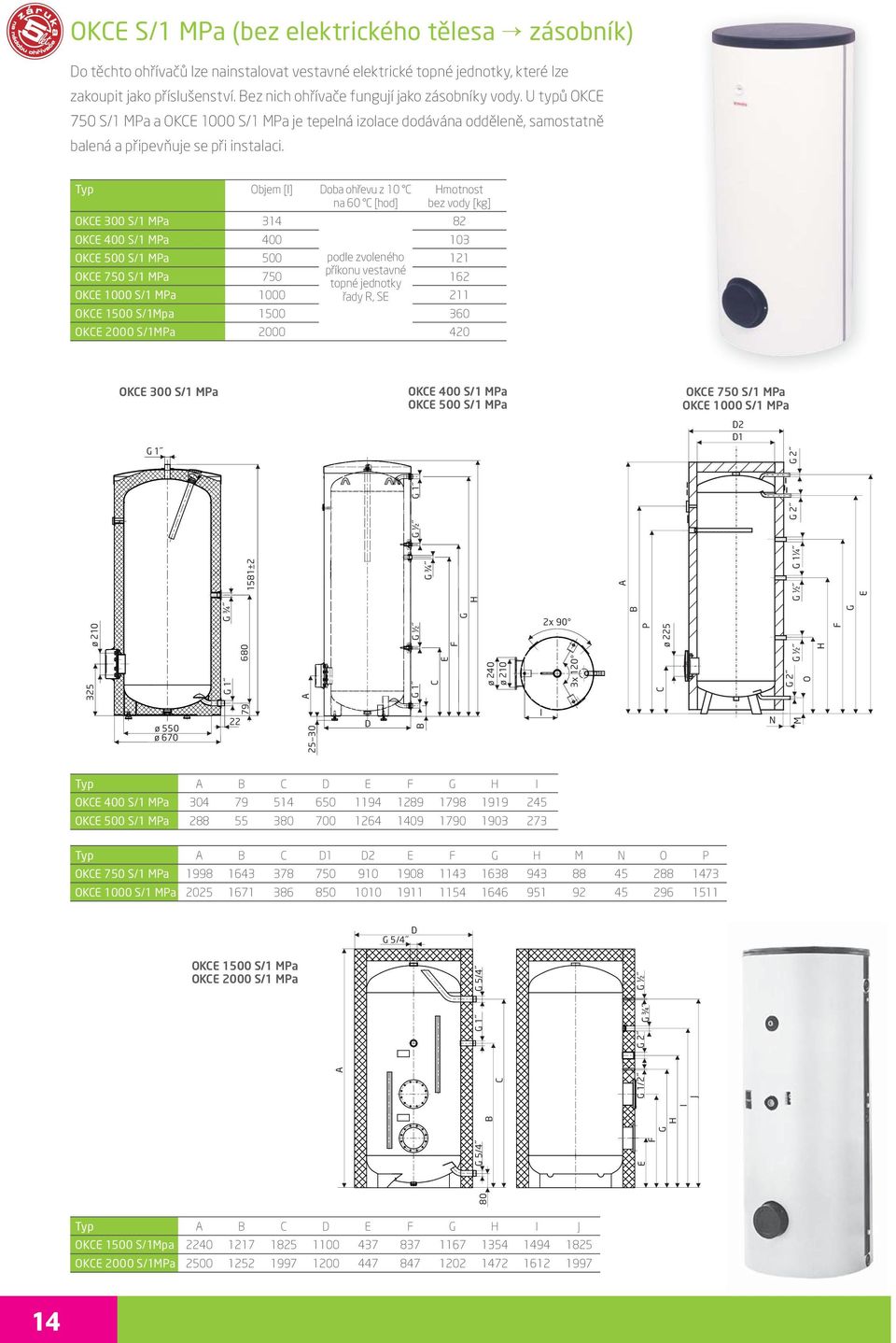 Typ Objem [l] oba ohřevu z 10 na 60 [hod] OK 300 S/1 MPa 314 bez vody [kg] OK 400 S/1 MPa 400 103 OK 500 S/1 MPa 500 podle zvoleného 121 OK 750 S/1 MPa 750 příkonu vestavné topné jednotky 162 OK 1000