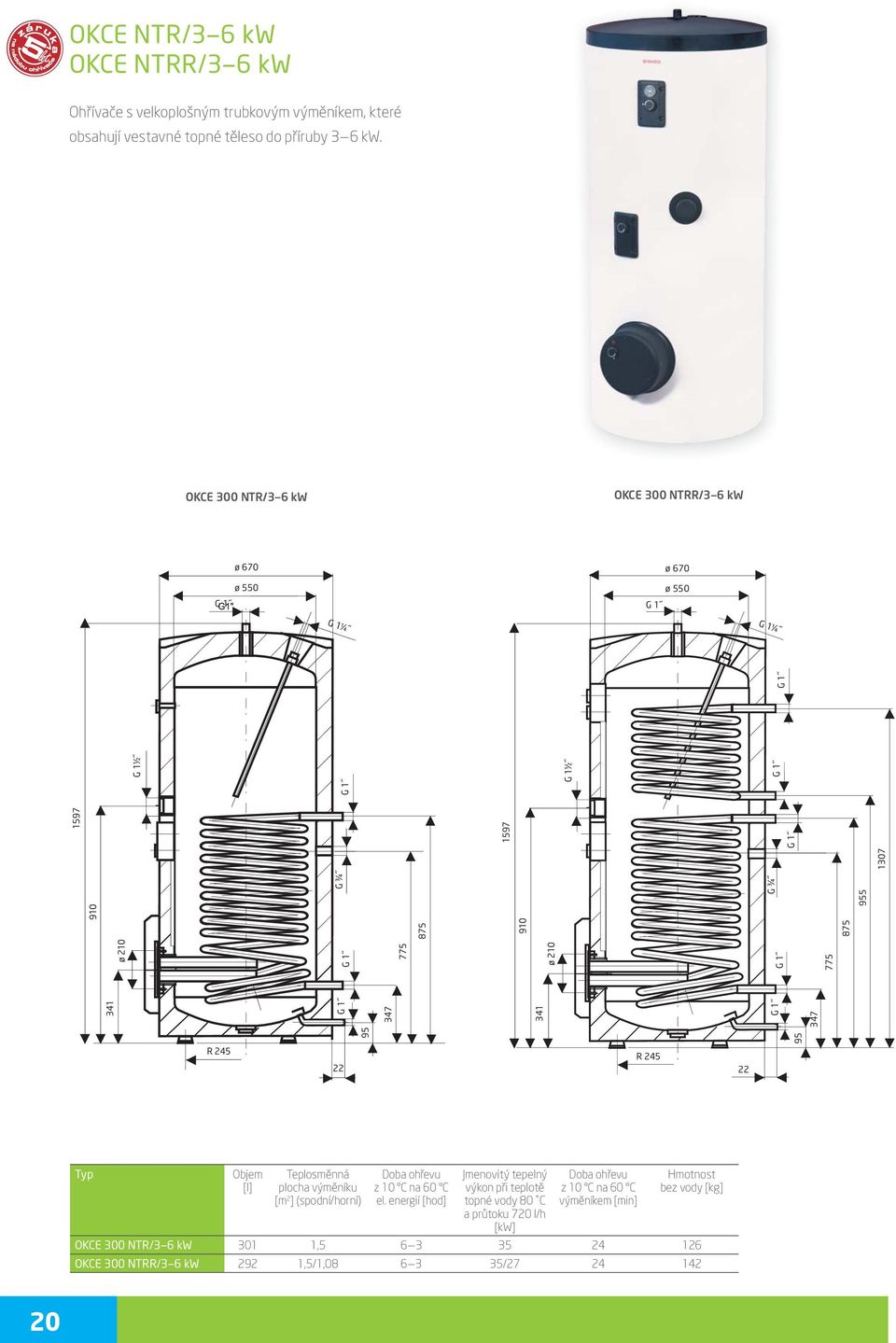 245 22 R 245 22 Typ Objem [l] Teplosměnná plocha výměníku [m 2 ] (spodní/horní) oba ohřevu z 10 na 60 el.