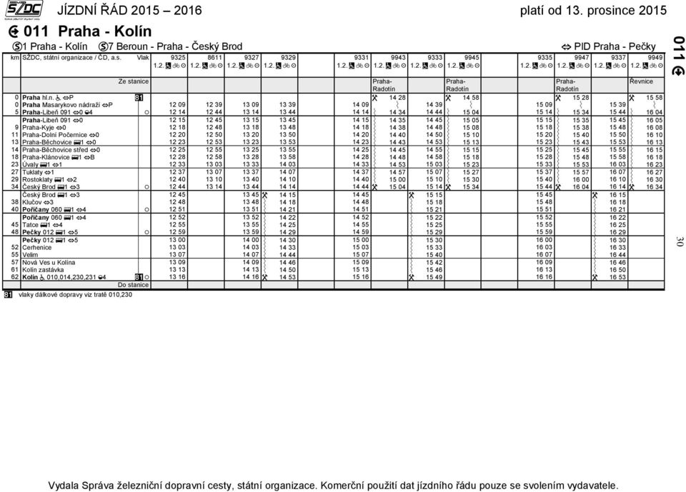 Praha-Libeň 091 0 12 15 12 45 13 15 13 45 14 15 14 35 14 45 15 05 15 15 15 35 15 45 16 05 9 Praha-Kyje 0 12 18 12 48 13 18 13 48 14 18 14 38 14 48 15 08 15 18 15 38 15 48 16 08 11 Praha-Dolní