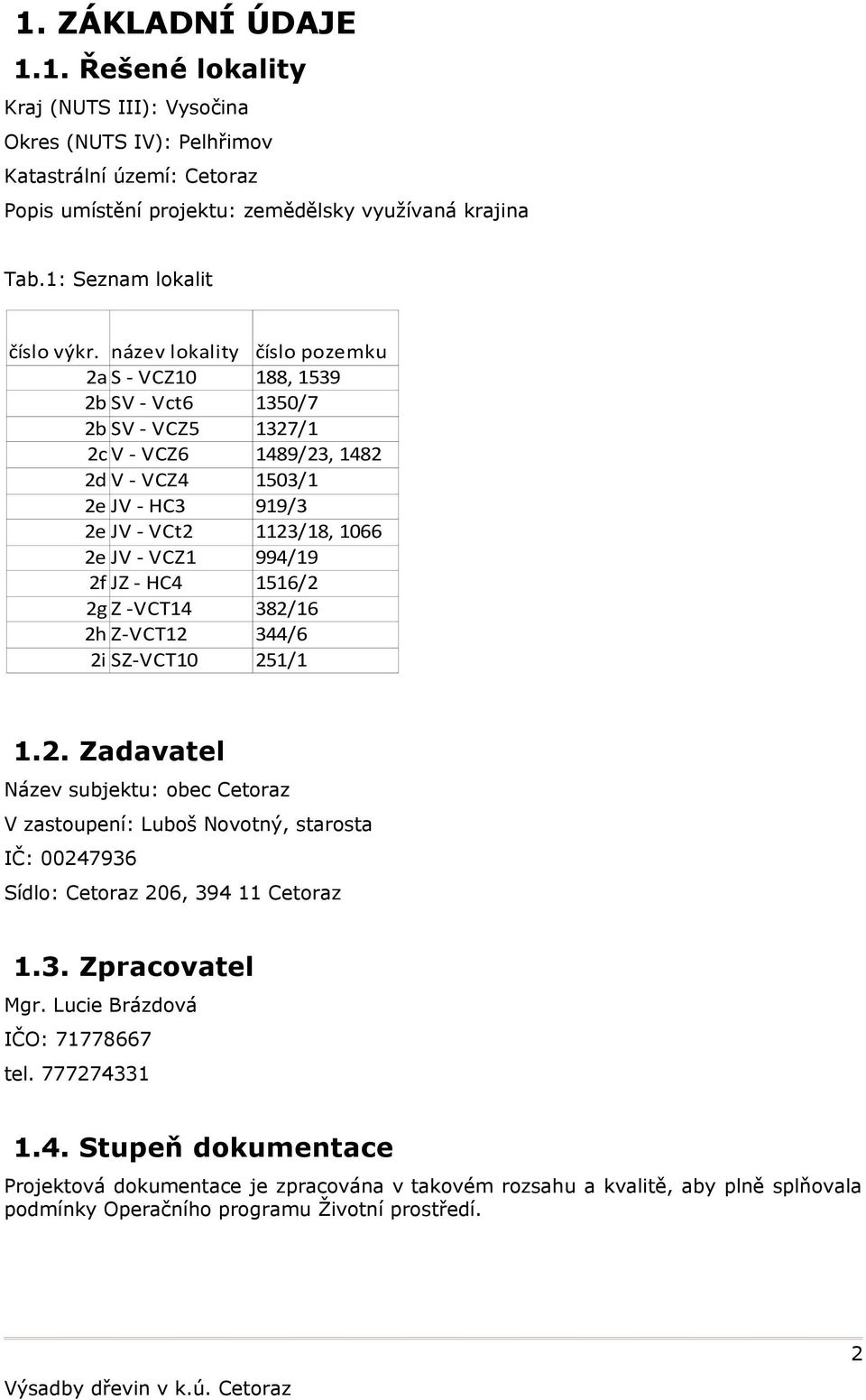 název lokality číslo pozemku 2a S - VCZ10 188, 1539 2b SV - Vct6 1350/7 2b SV - VCZ5 1327/1 2c V - VCZ6 1489/23, 1482 2d V - VCZ4 1503/1 2e JV - HC3 919/3 2e JV - VCt2 1123/18, 1066 2e JV - VCZ1