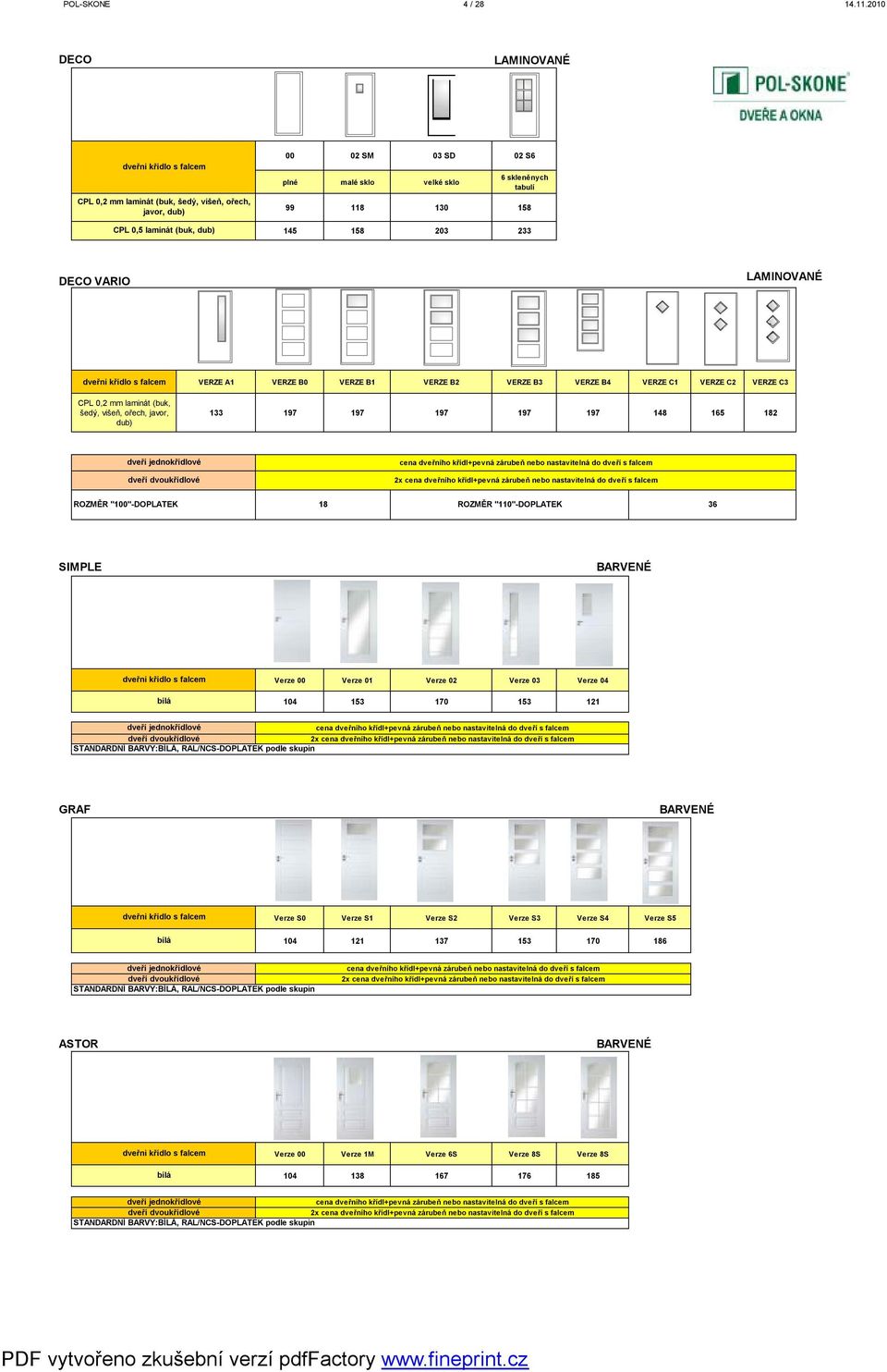 DECO VARIO LAMINOVANÉ VERZE A1 VERZE B0 VERZE B1 VERZE B2 VERZE B3 VERZE B4 VERZE C1 VERZE C2 VERZE C3 CPL 0,2 mm laminát (buk, šedý, višeň, ořech, javor, dub) 133 197 197 197