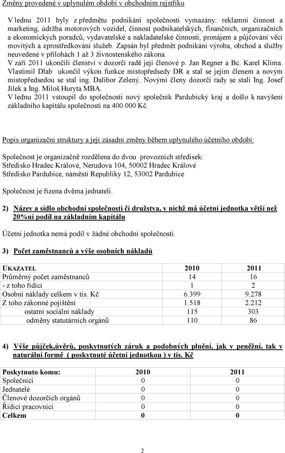 Zapsán byl předmět podnikání výroba, obchod a služby neuvedené v přílohách 1 až 3 živnostenského zákona. V září 211 ukončili členství v dozorčí radě její členové p. Jan Regner a Bc. Karel Klíma.